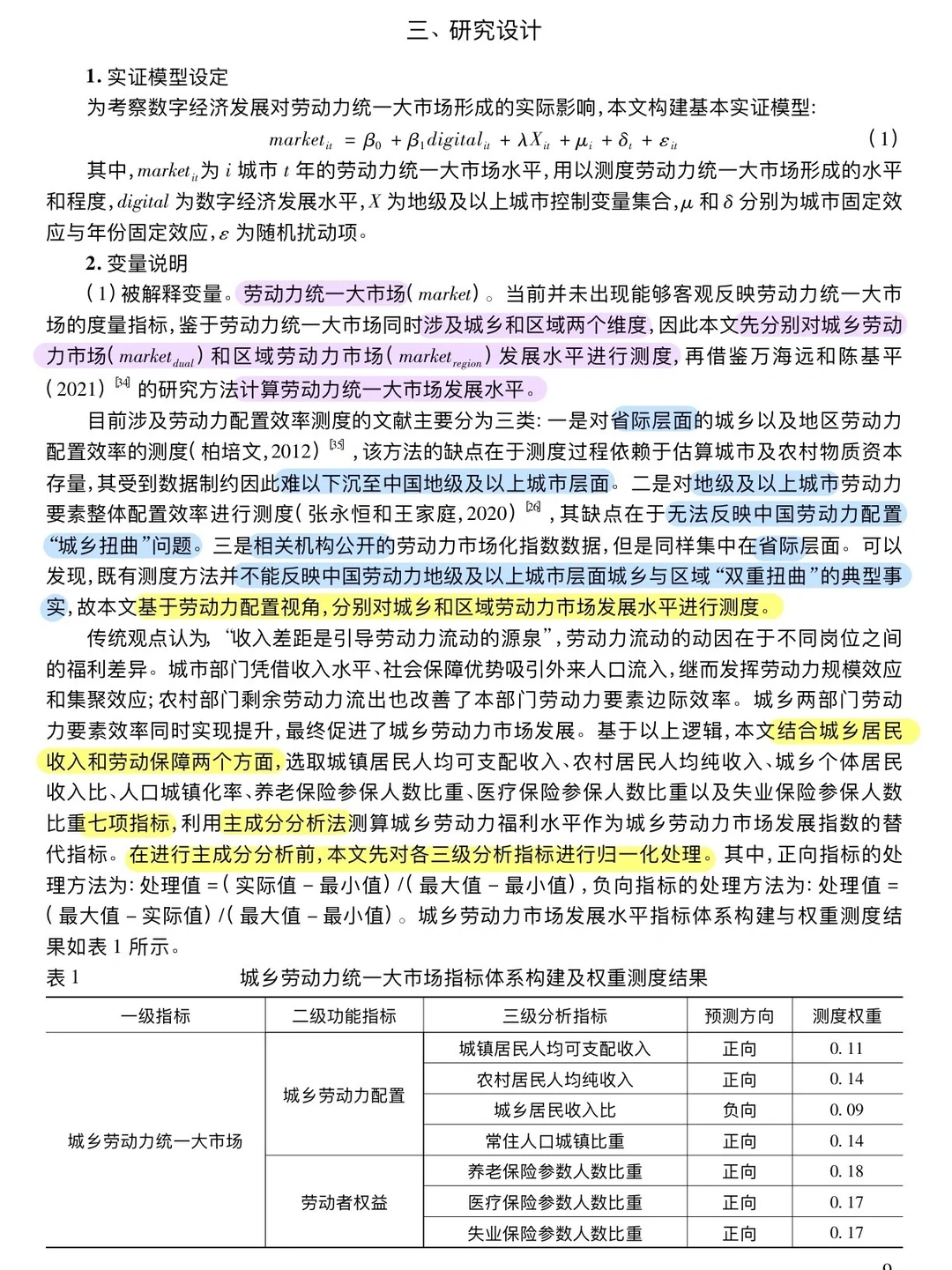 论文跟读|数字经济与劳动力统一大市场形成