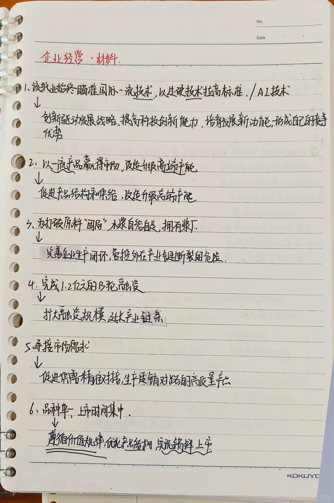 高考政治经济大题模板分享