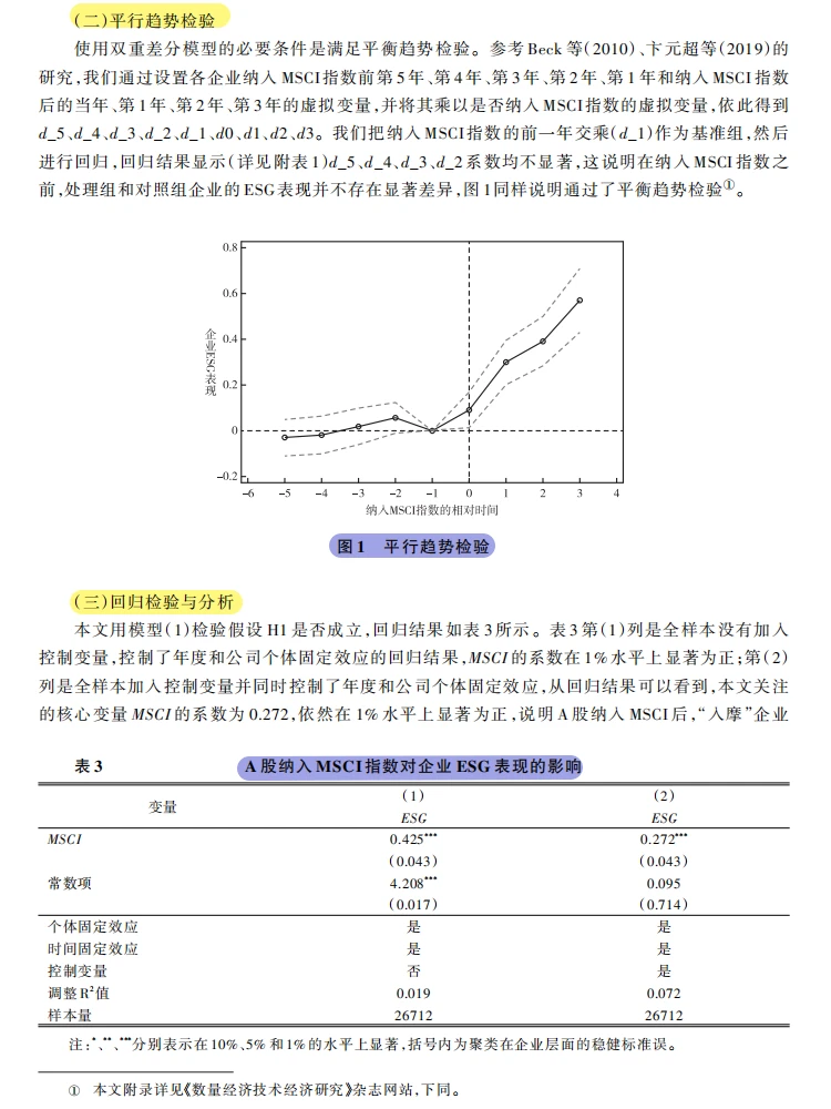 A 股入摩 “鞭策” ESG！企业可持续发展！