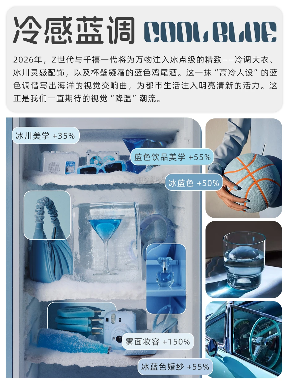 划重点?Pinterest 26年度趋势预测(下)