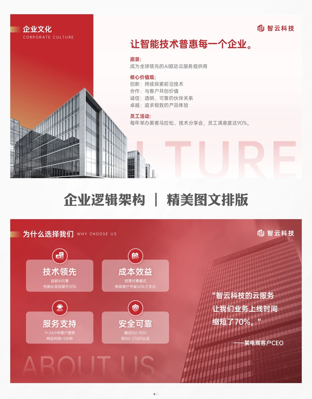企业项目展示ppt模板