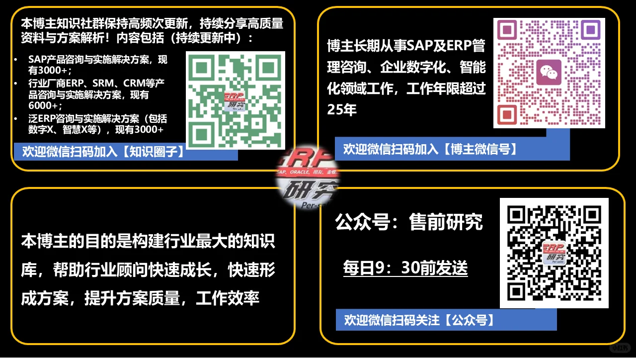 央国企战略闭环设计全案教程