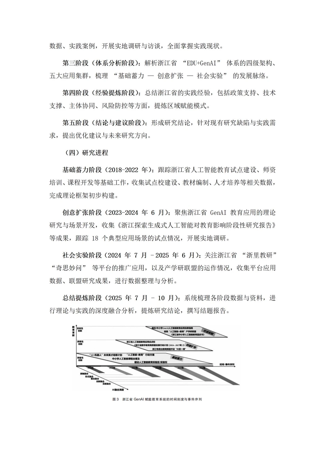 不愧是浙江省一等奖，课题结题报告太牛了吧