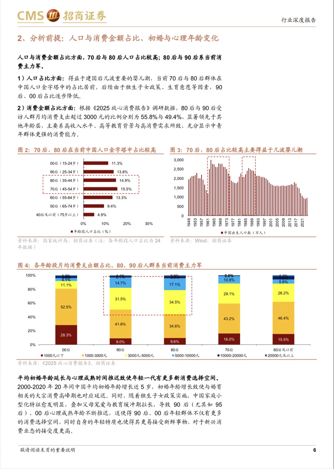 70-00消费特征代际复盘及情绪相关思考