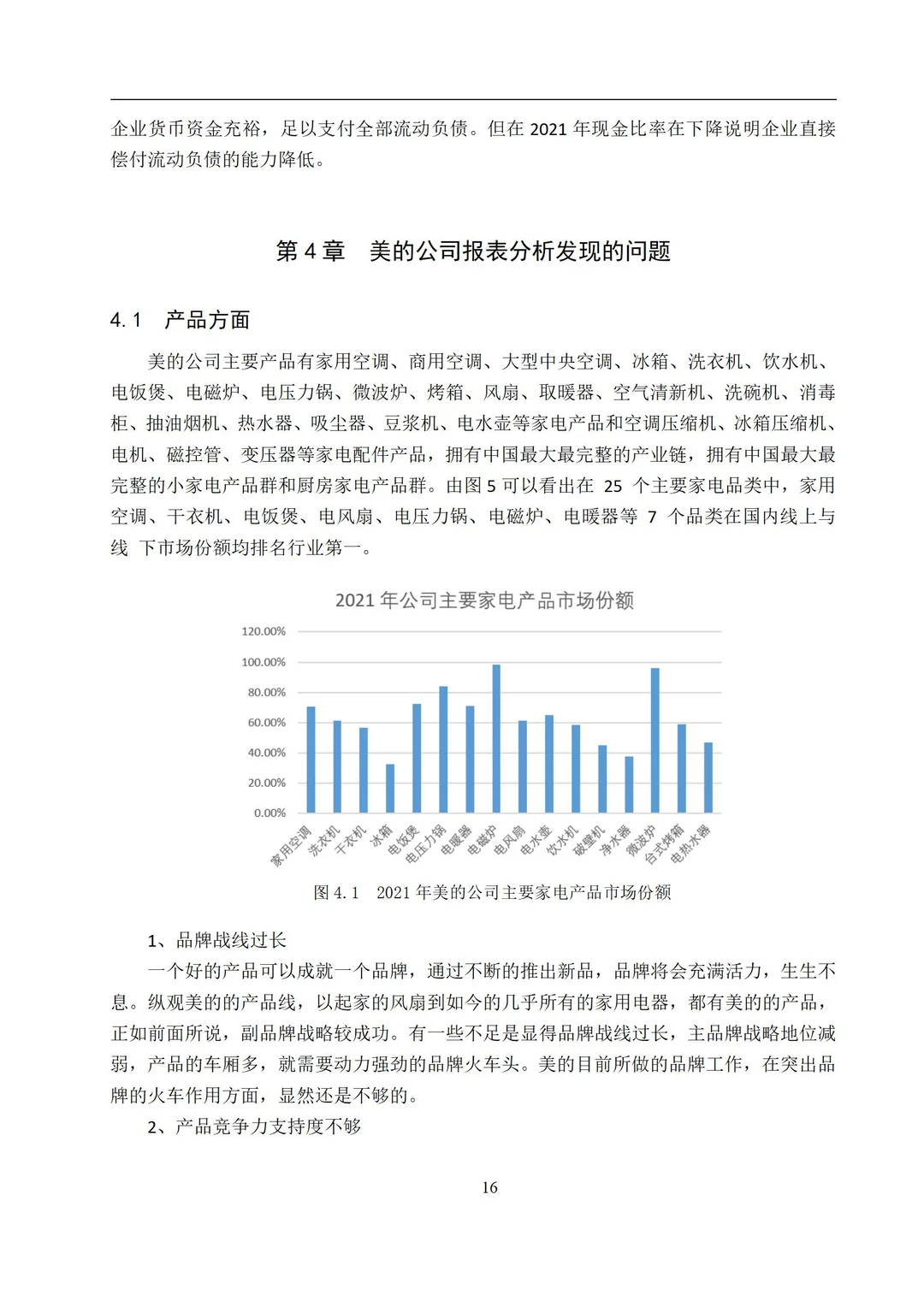 老师说这样的财务管理论文才算是合格的✅