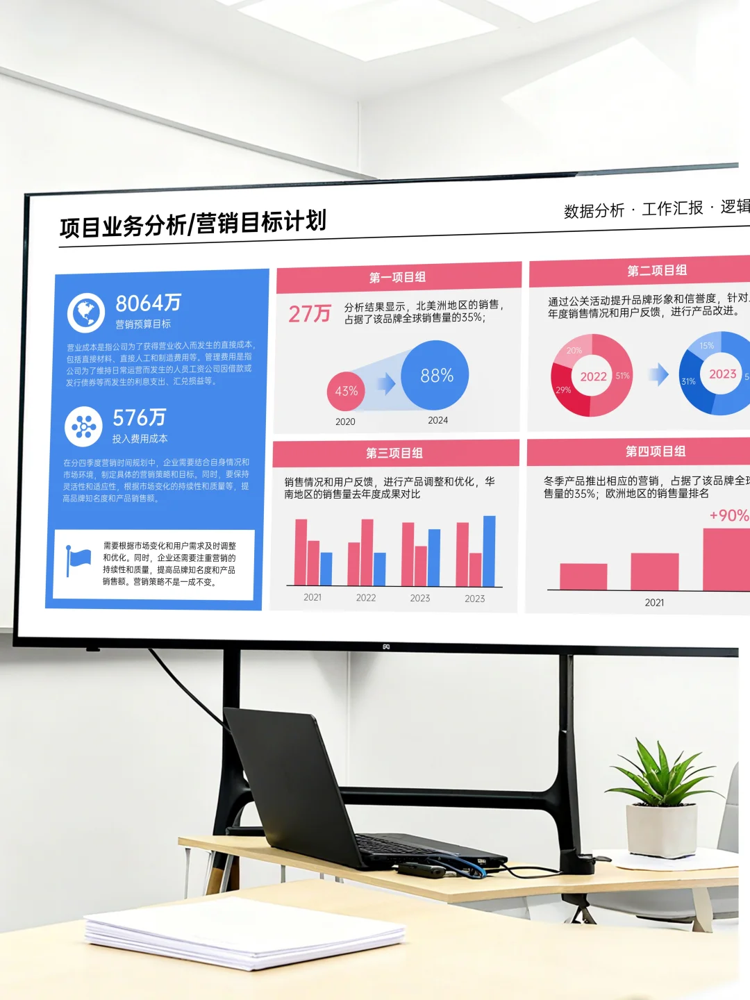 年终汇报PPT模板|新手也能秒变专业党