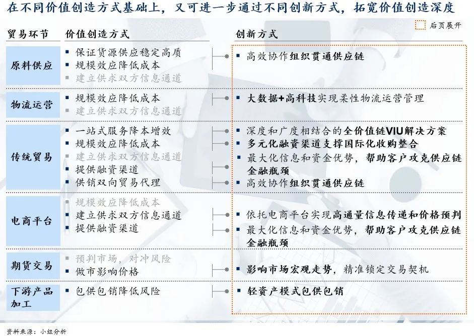 255页PPT麦肯锡集团煤炭业务战略规划报告