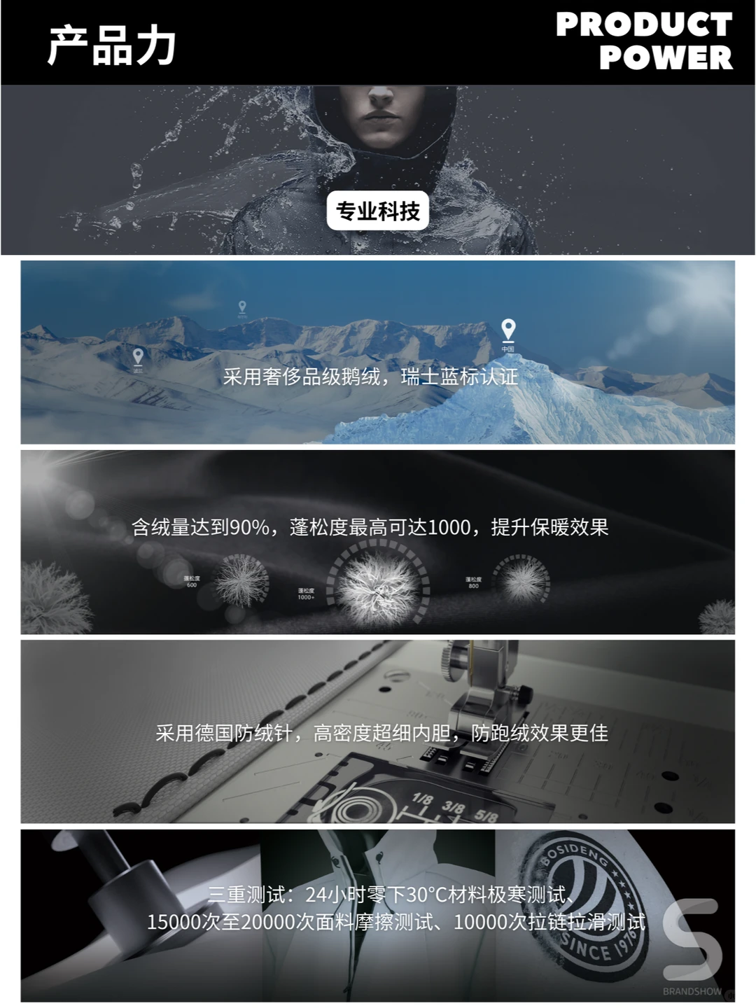 波司登:中国羽绒服之光,闪耀48年