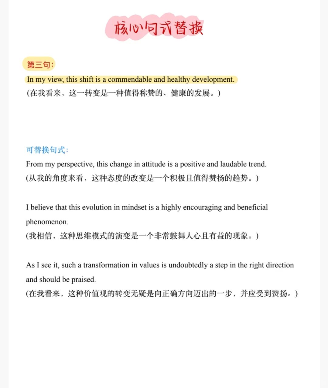 考研英语一大作文|作文主题词(图文结合)