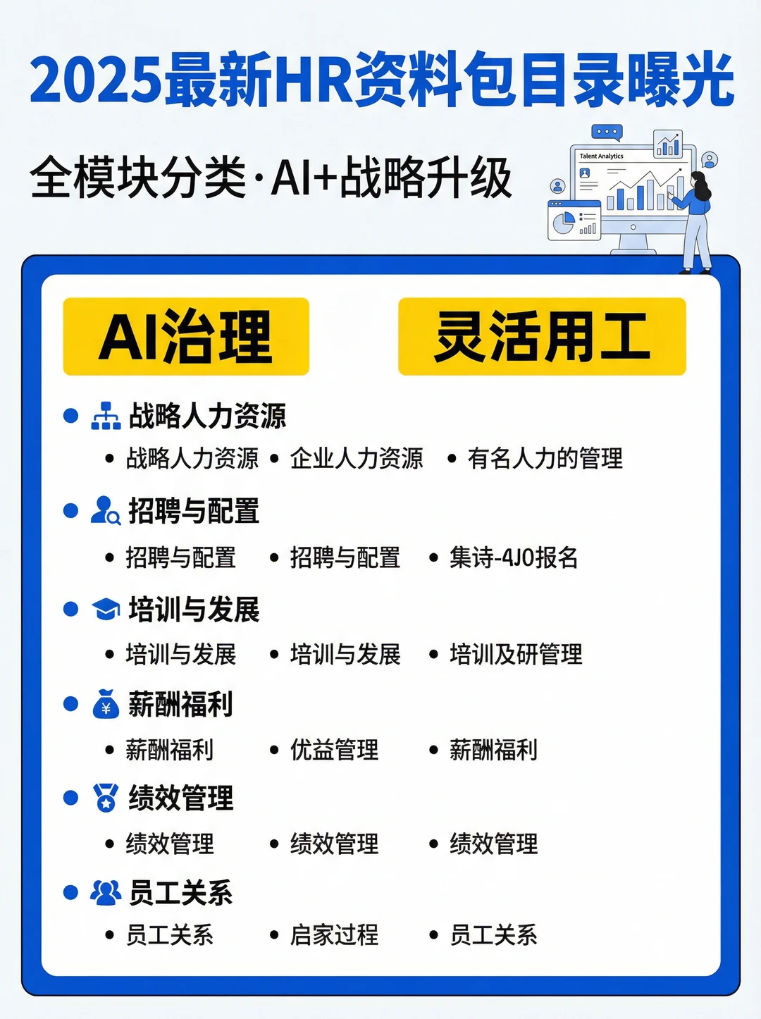 2025最新HR资料包目录曝光✨