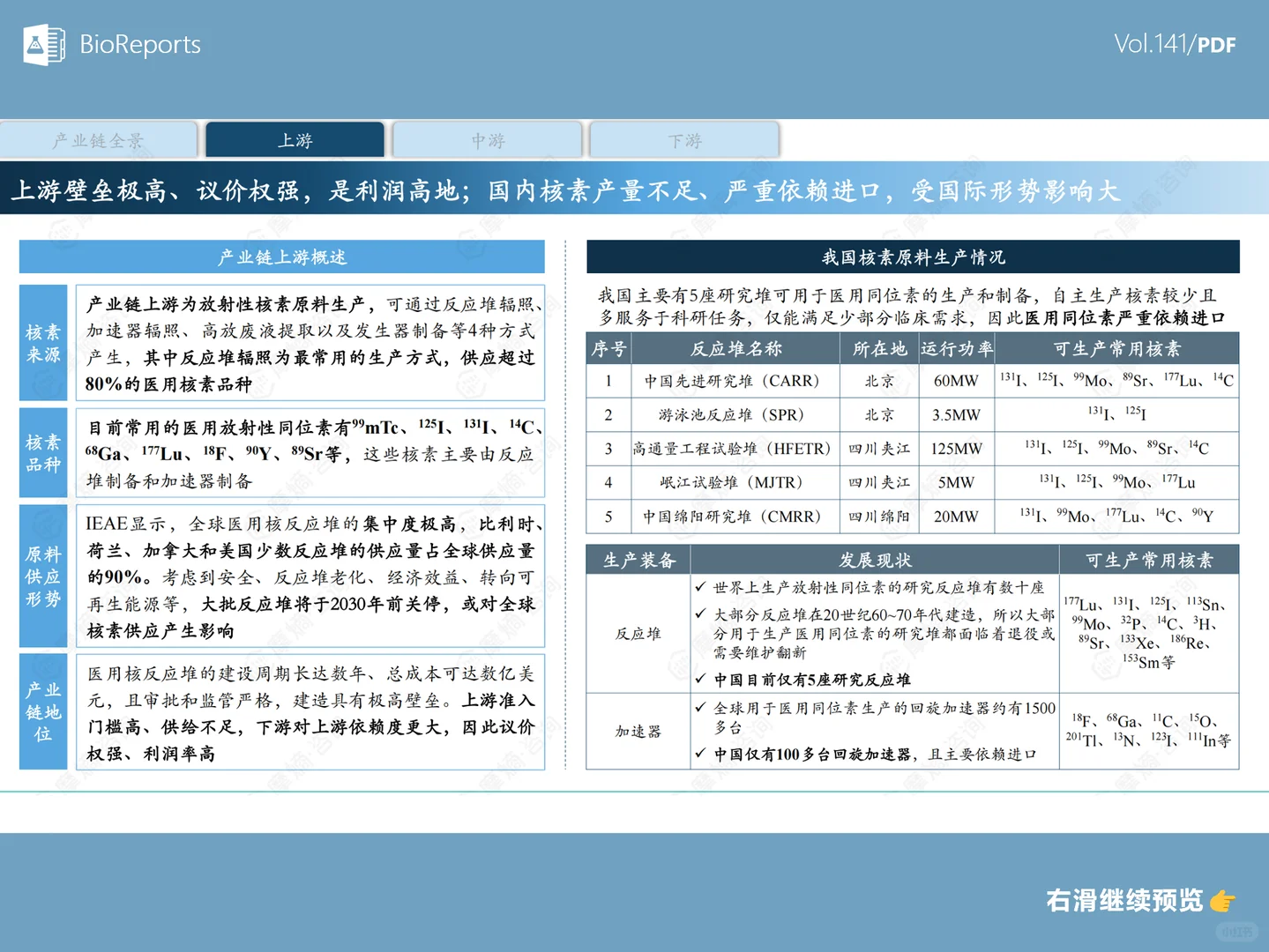 中国核药产业白皮书