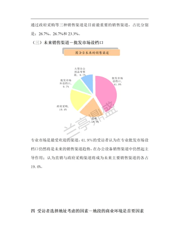 办公设备市场调查报告