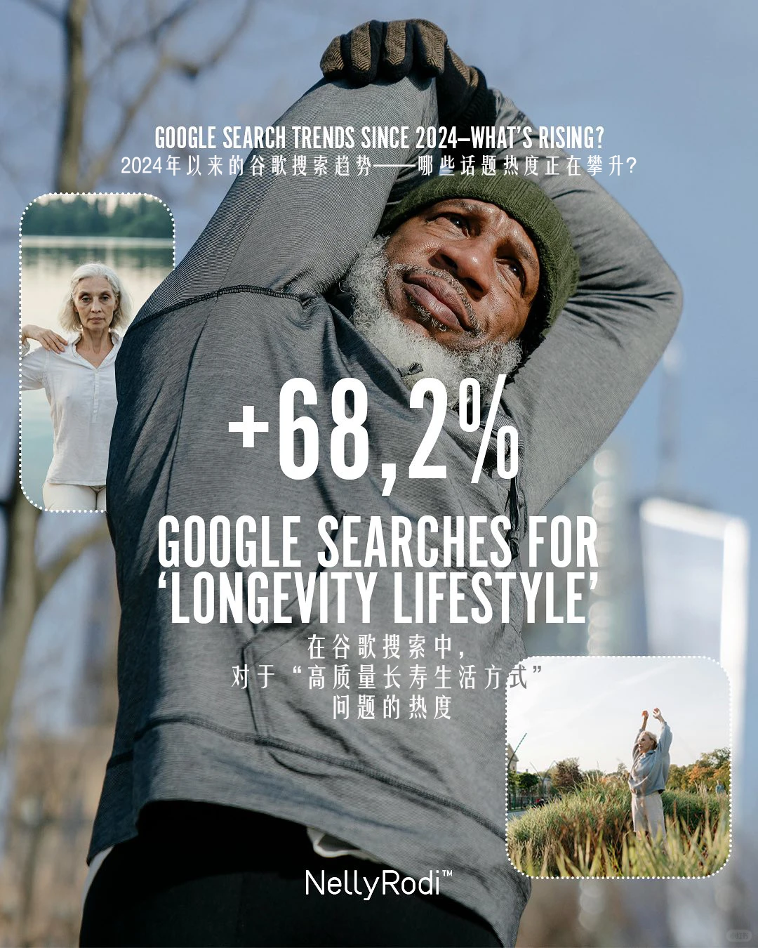 Longevity,正在重塑大健康行业