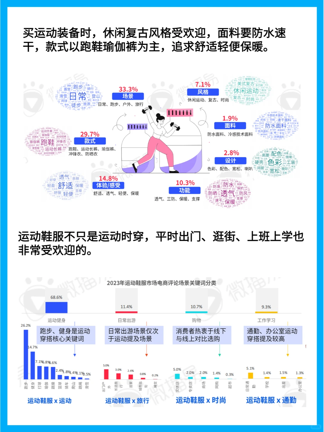 24年运动鞋服消费趋势:用户新宠与市场洞察