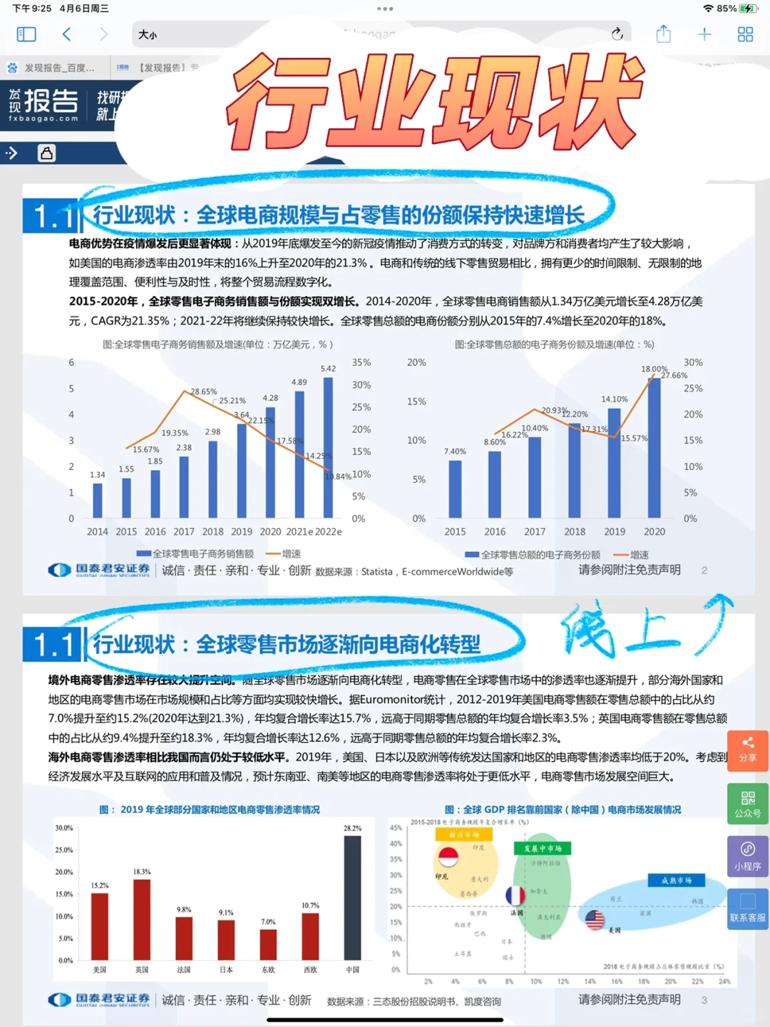 嘿，你们要的跨境电商行业分析报告来啦！
