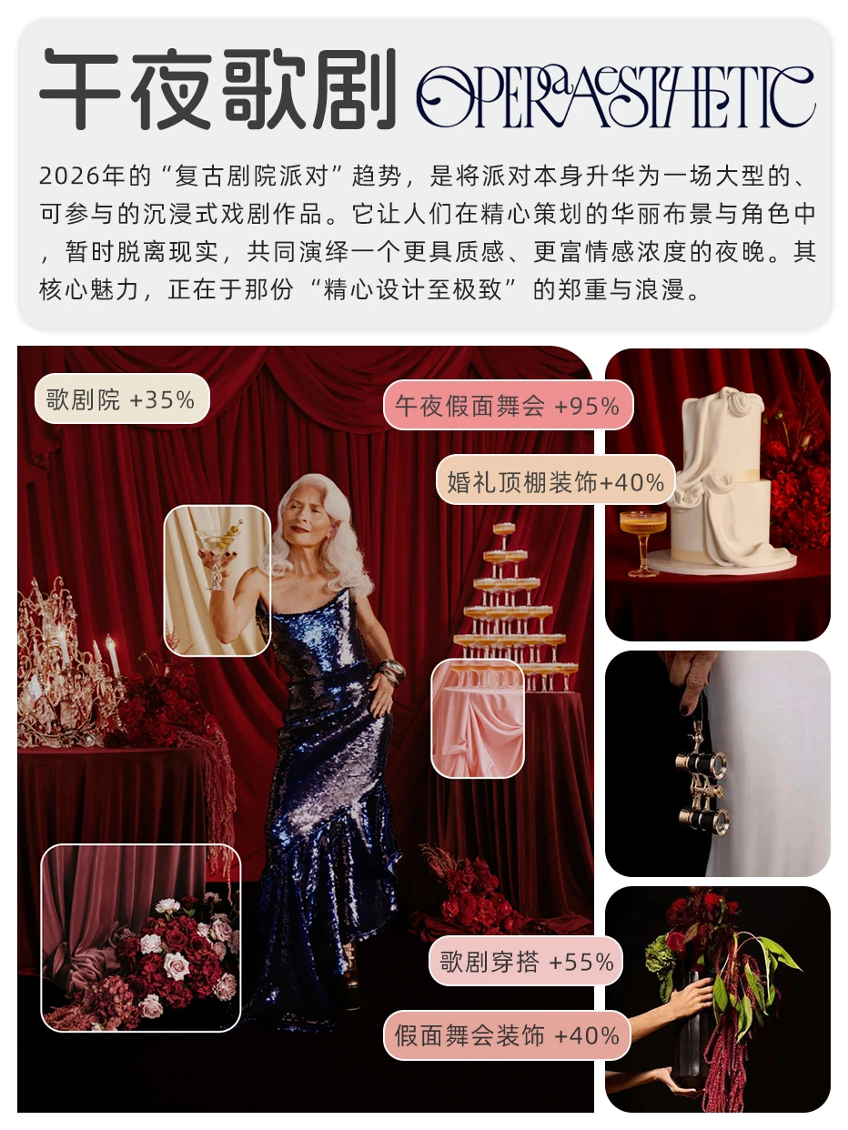 划重点?Pinterest 26年度趋势预测(下)