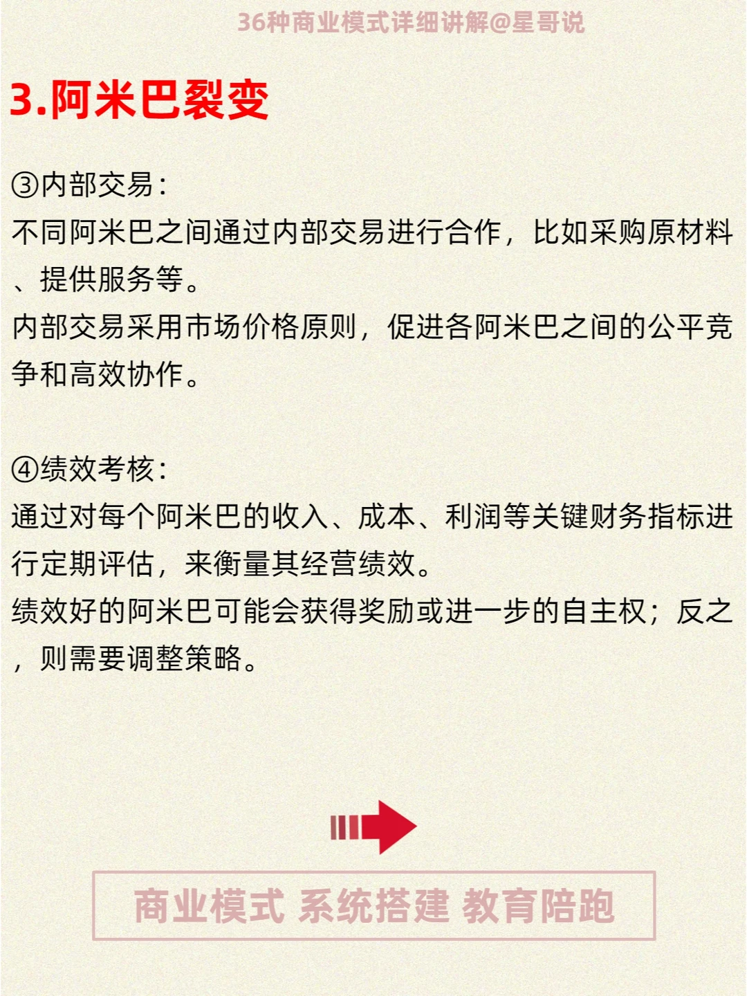 36种商业模式详细讲解