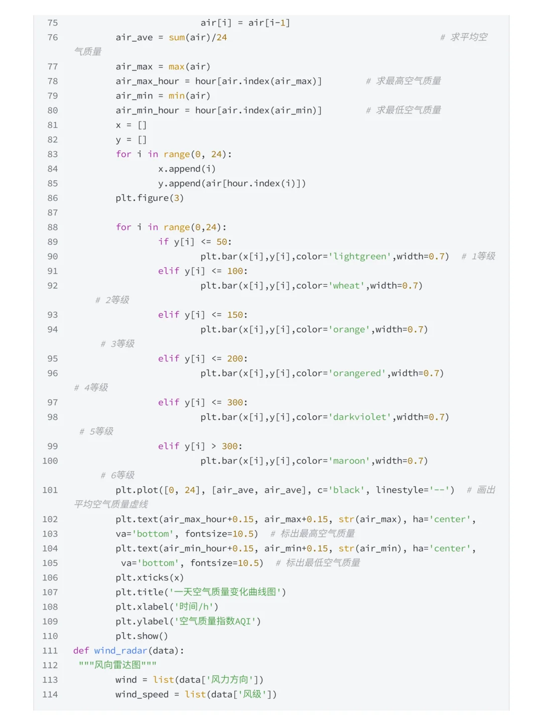 案例拆解:Python爬取天气数据及可视化分析