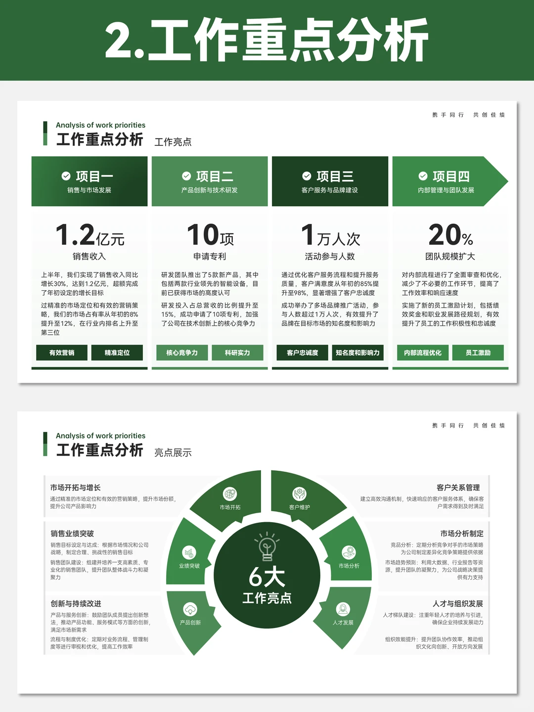 这么好看的工作复盘你一定要学！