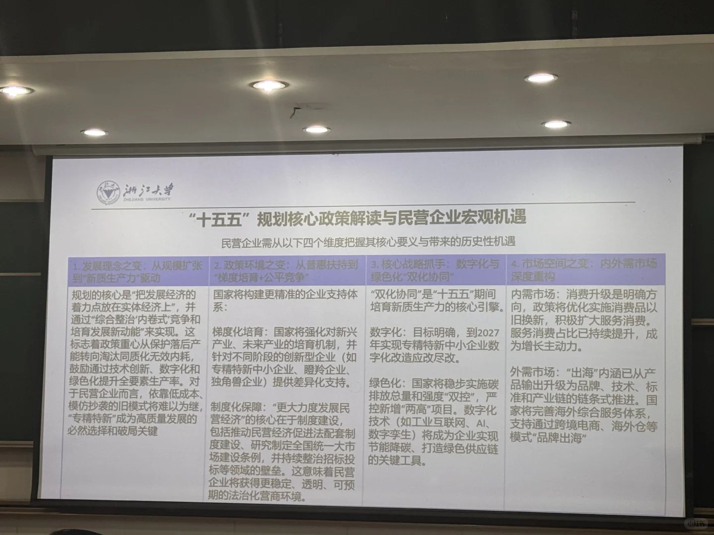 浙大老师解析2026方向关键词!?投资者必看