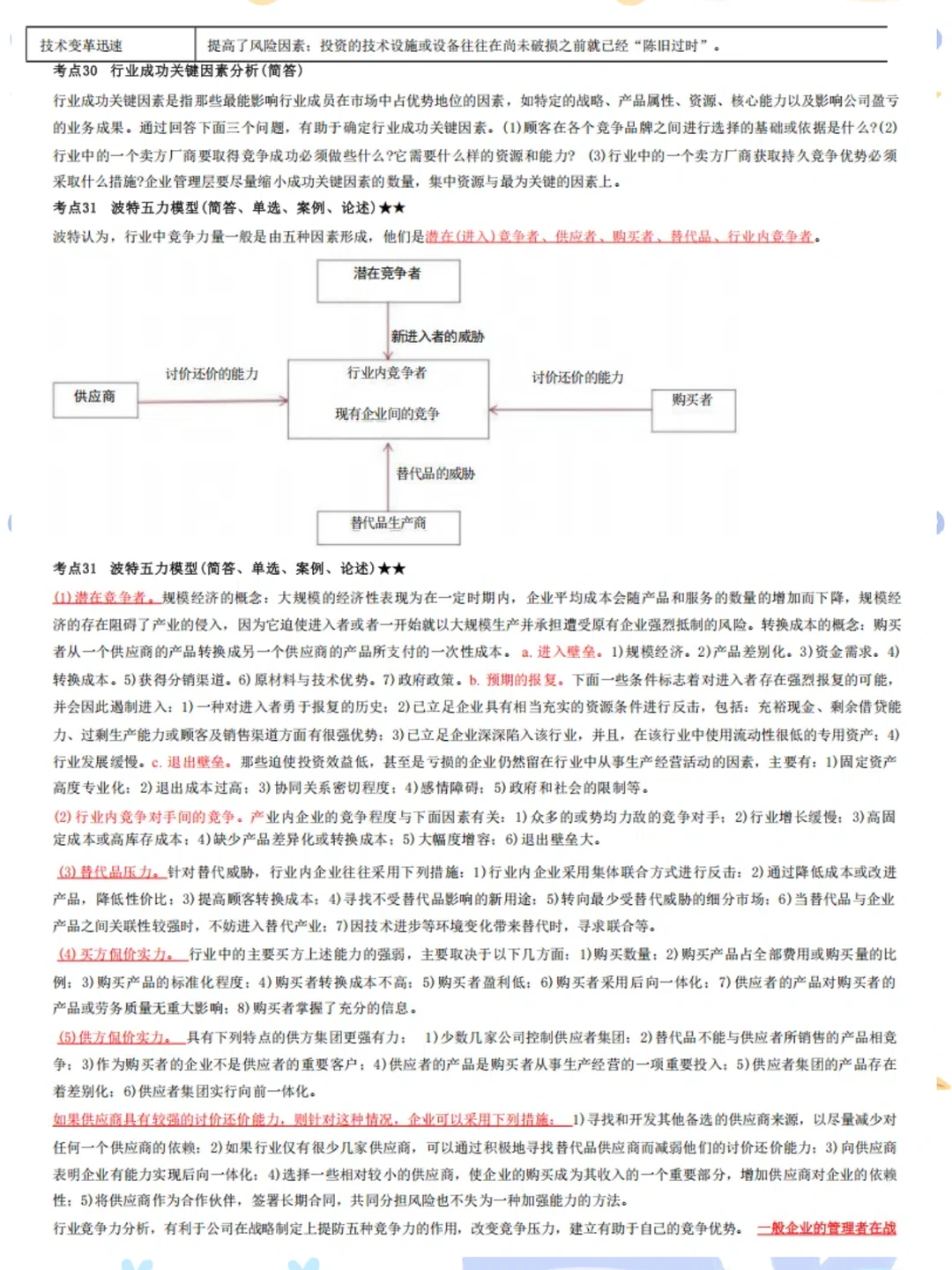 自考11745《战略管理与伦理》 考前冲刺必备