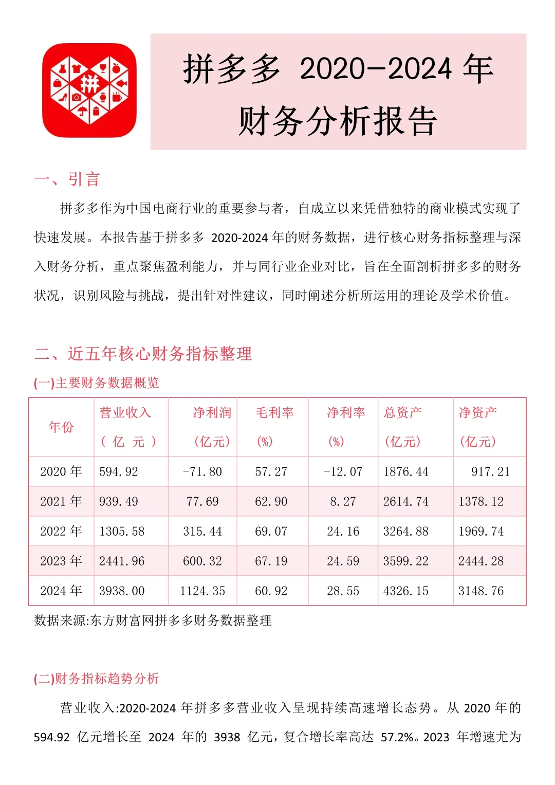 财务分析报告———以拼多多为例