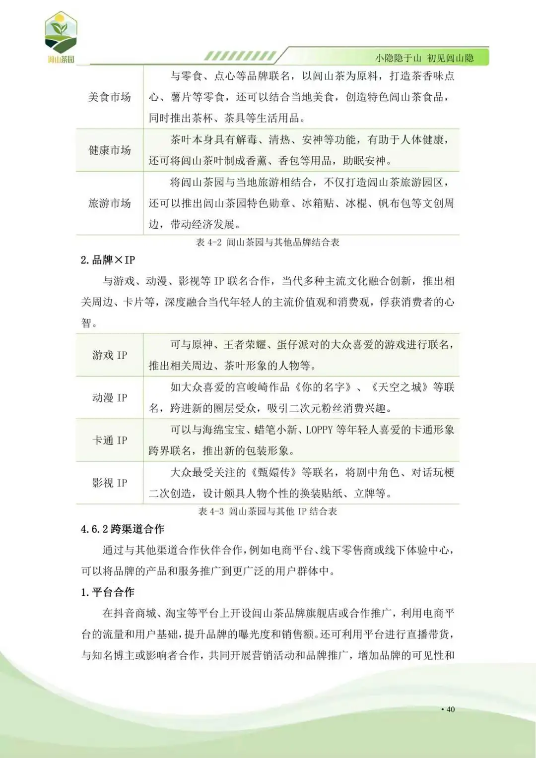 商挑品牌策划项目分享