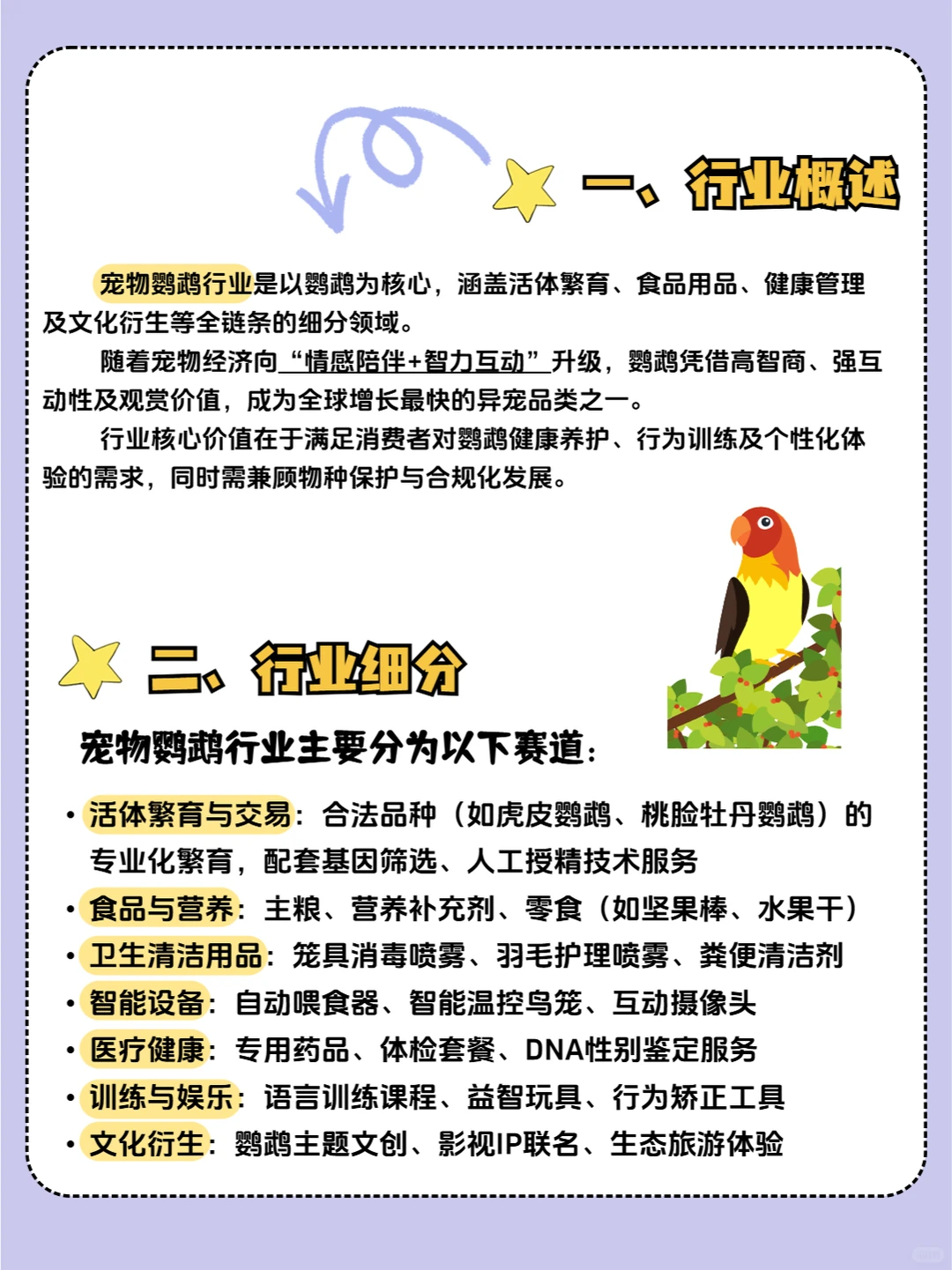 ?赚钱看这篇“鹦鹉赛道行业分析报告”