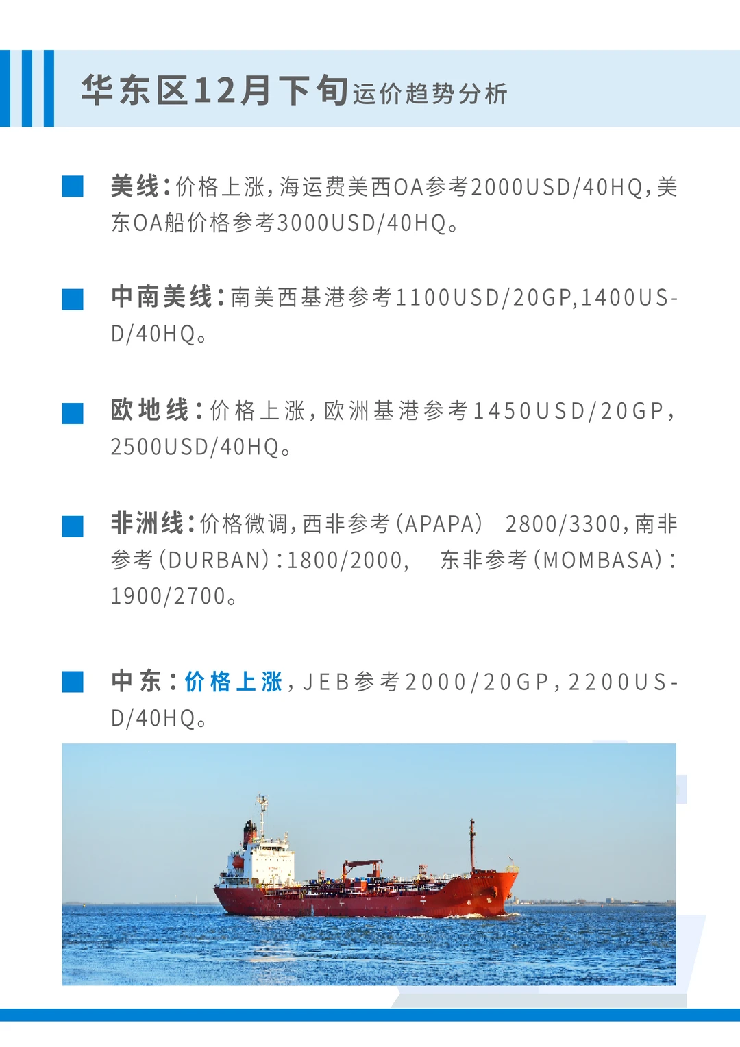 ?12月下旬全球海运运价趋势全解
