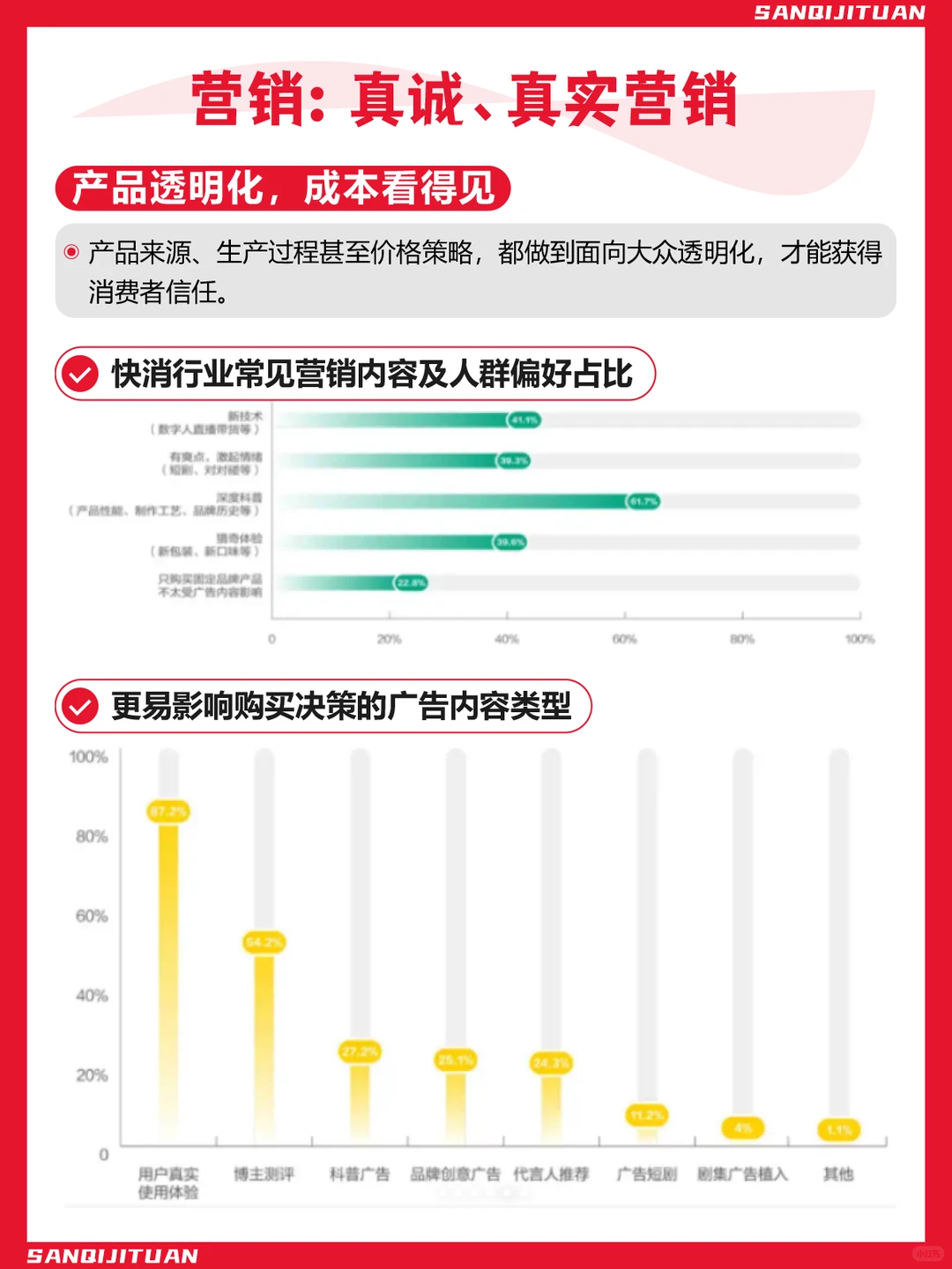 新消费=精算师+败家精？?
