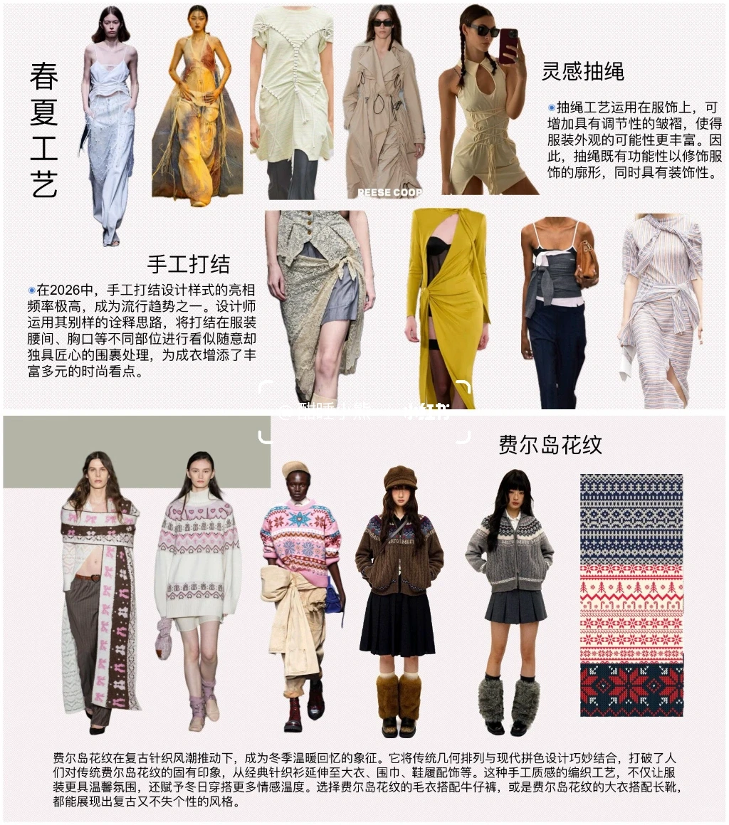 26年服装流行趋势调研ppt