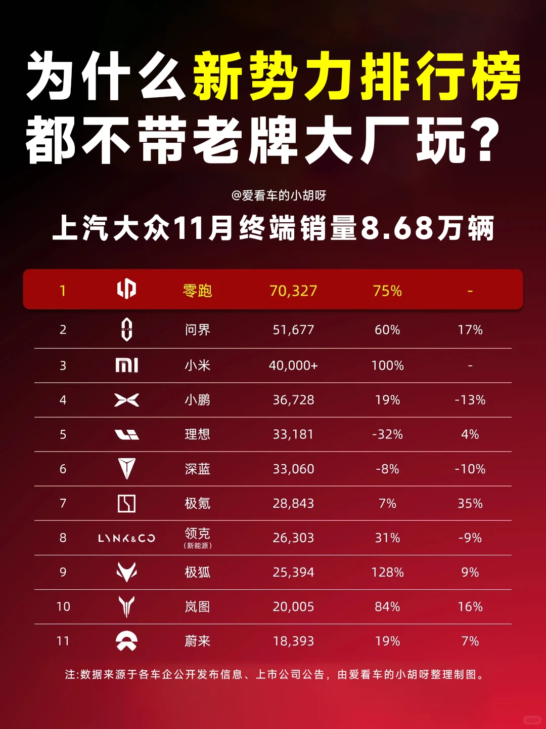 上汽大众有实力有底气