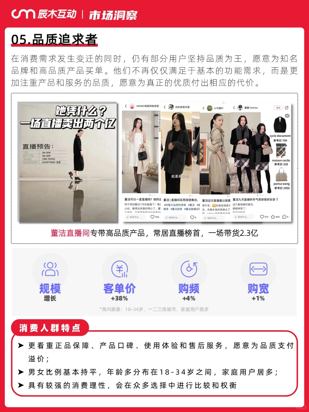 广告人必看！6大消费人群洞察白皮书