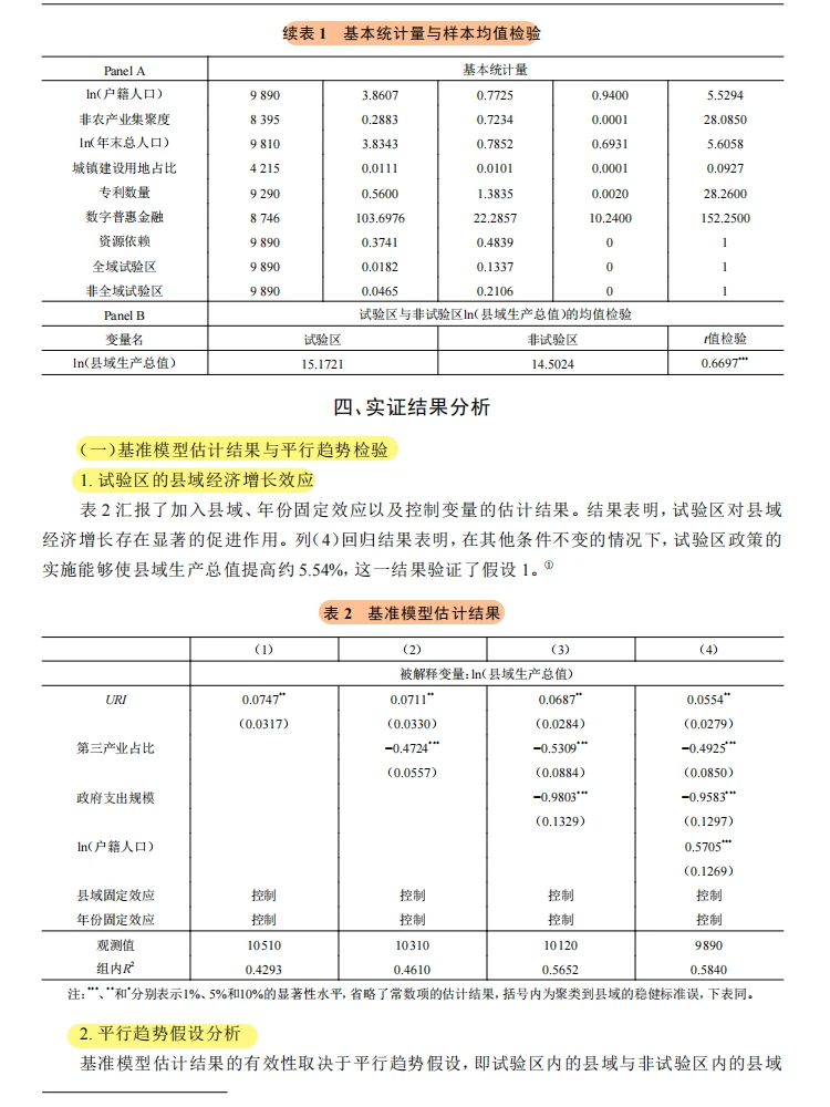 城乡融合试验区!县域经济增长新玩法?DID