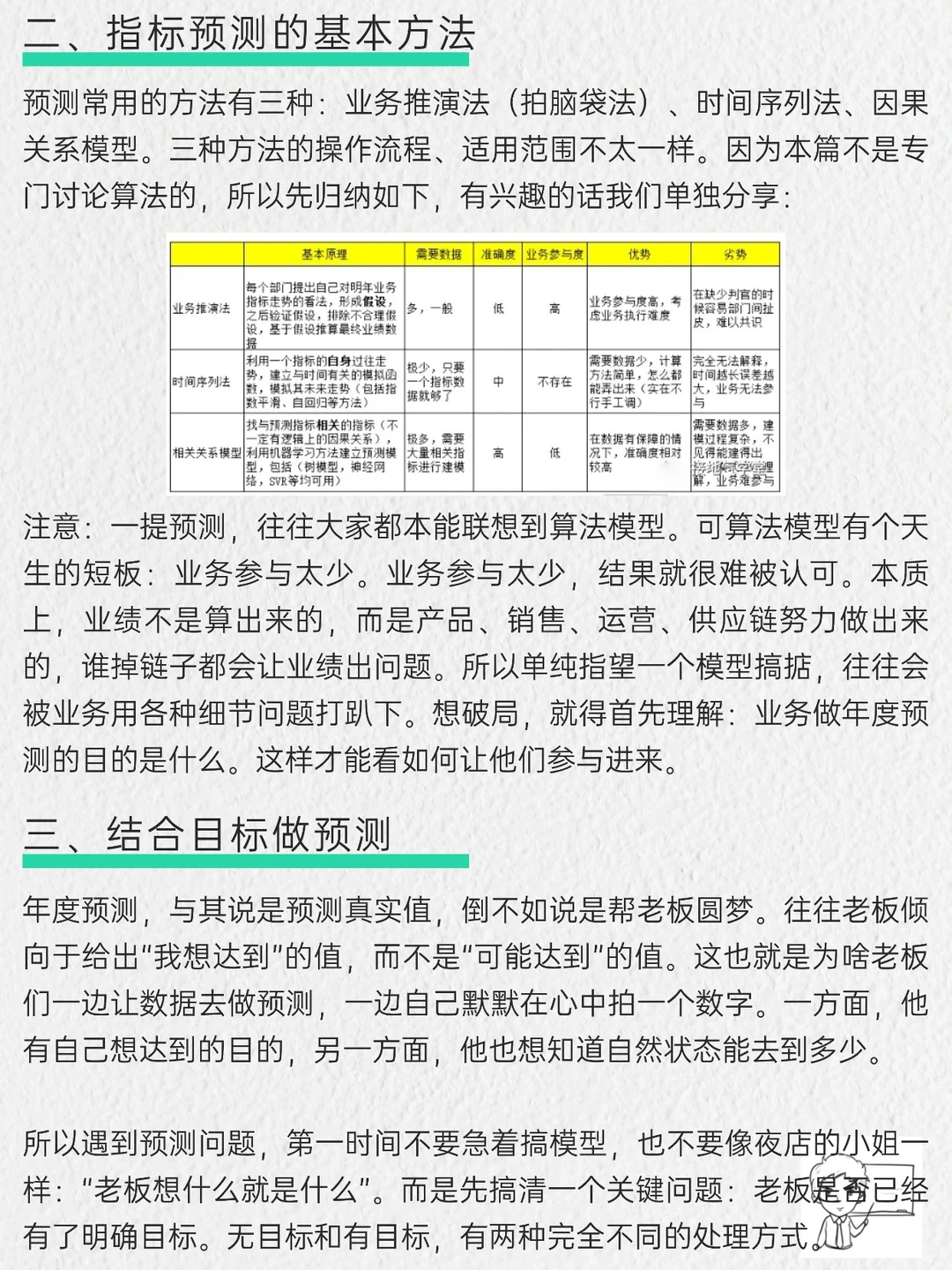 销售预测：年度目标的制定与分解