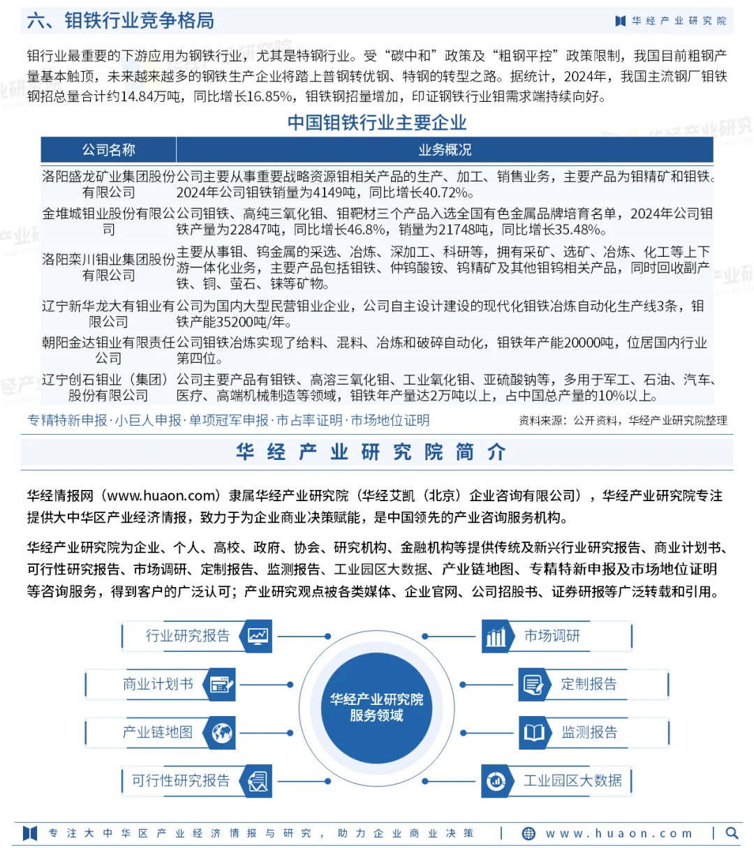 2026年中国钼铁行业重点企业分析及投资战略
