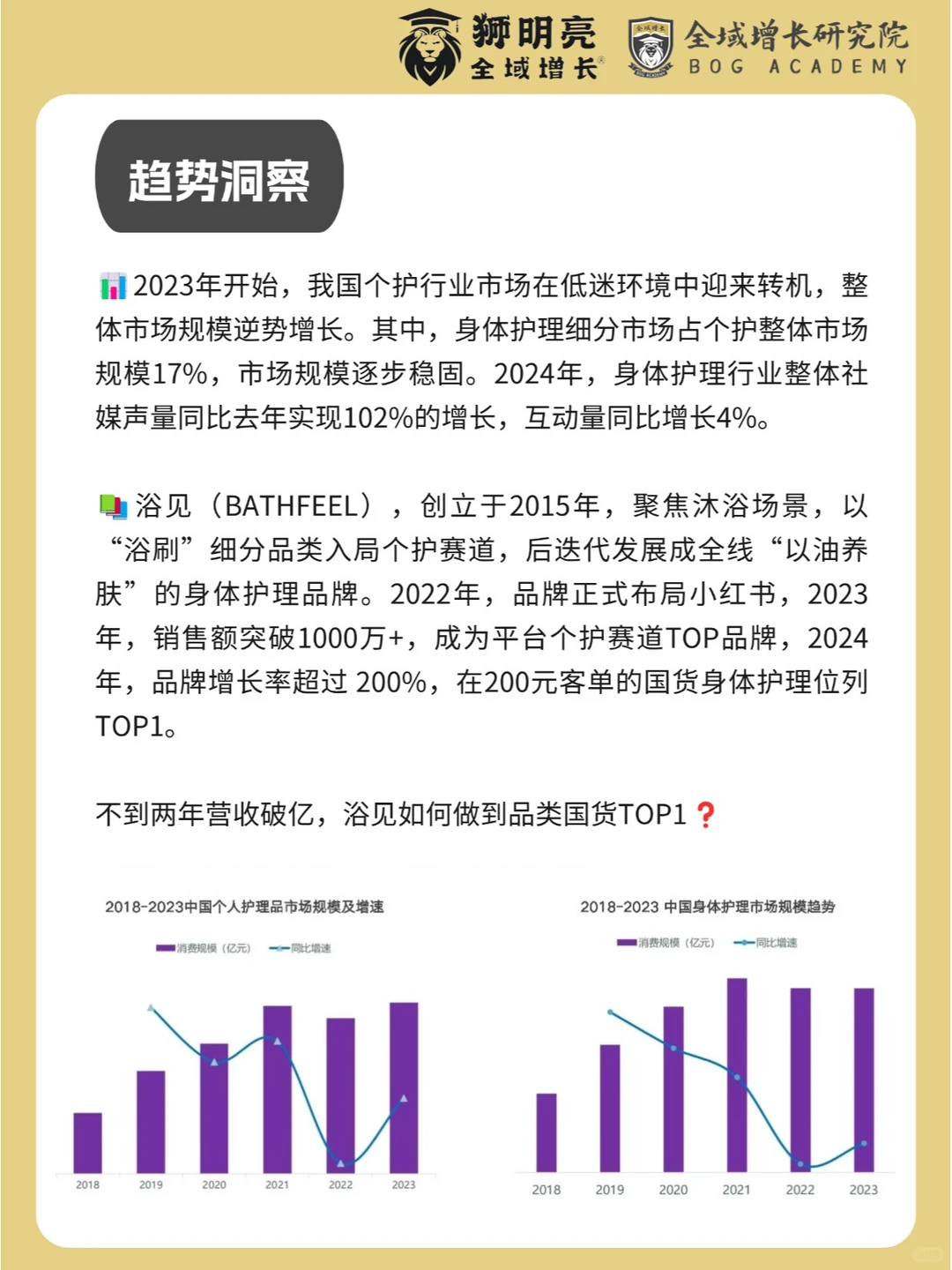 品牌案例 | 浴见的全域增长模式分析