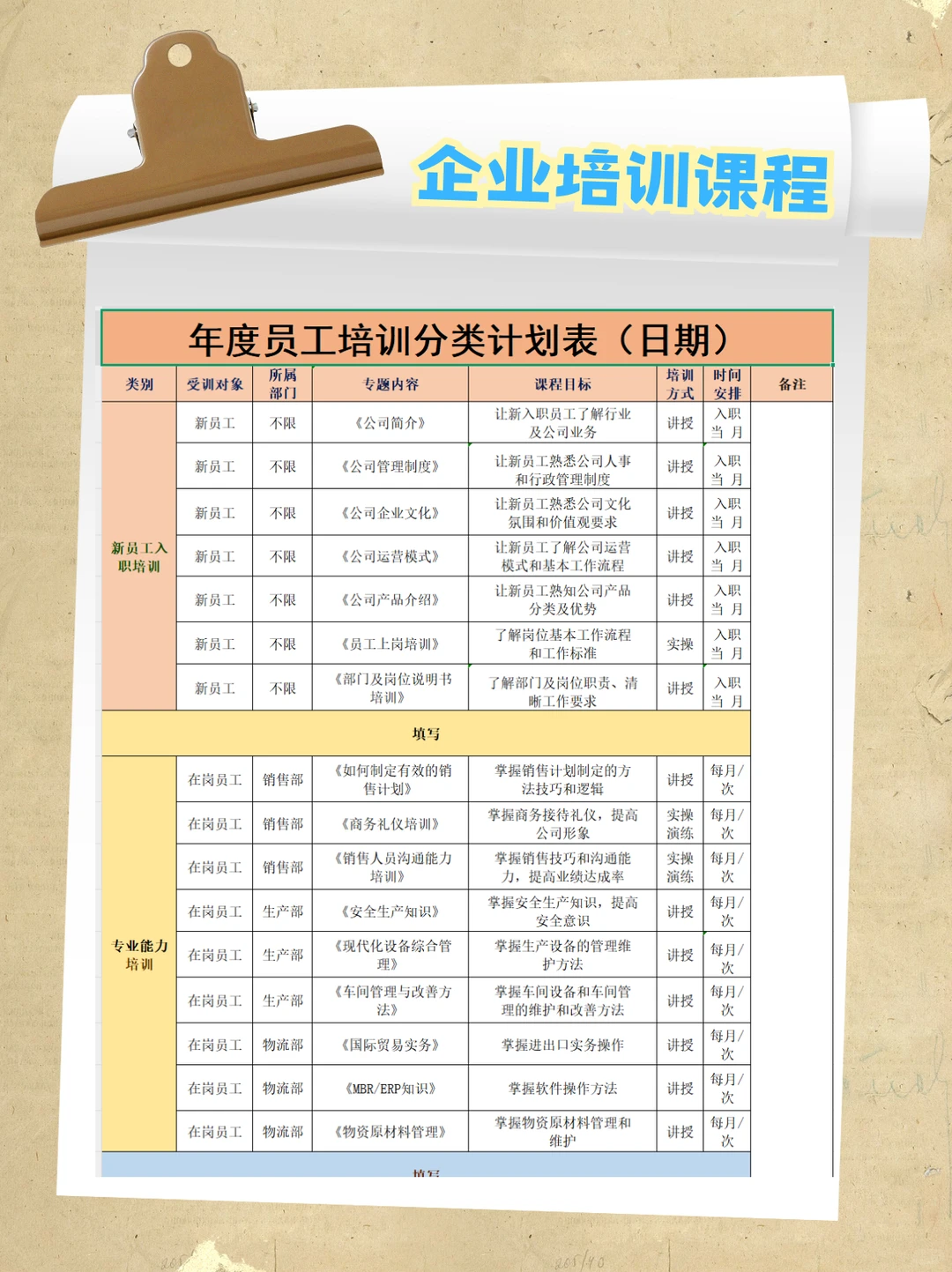 企业培训管理篇:用管理思维去执行?