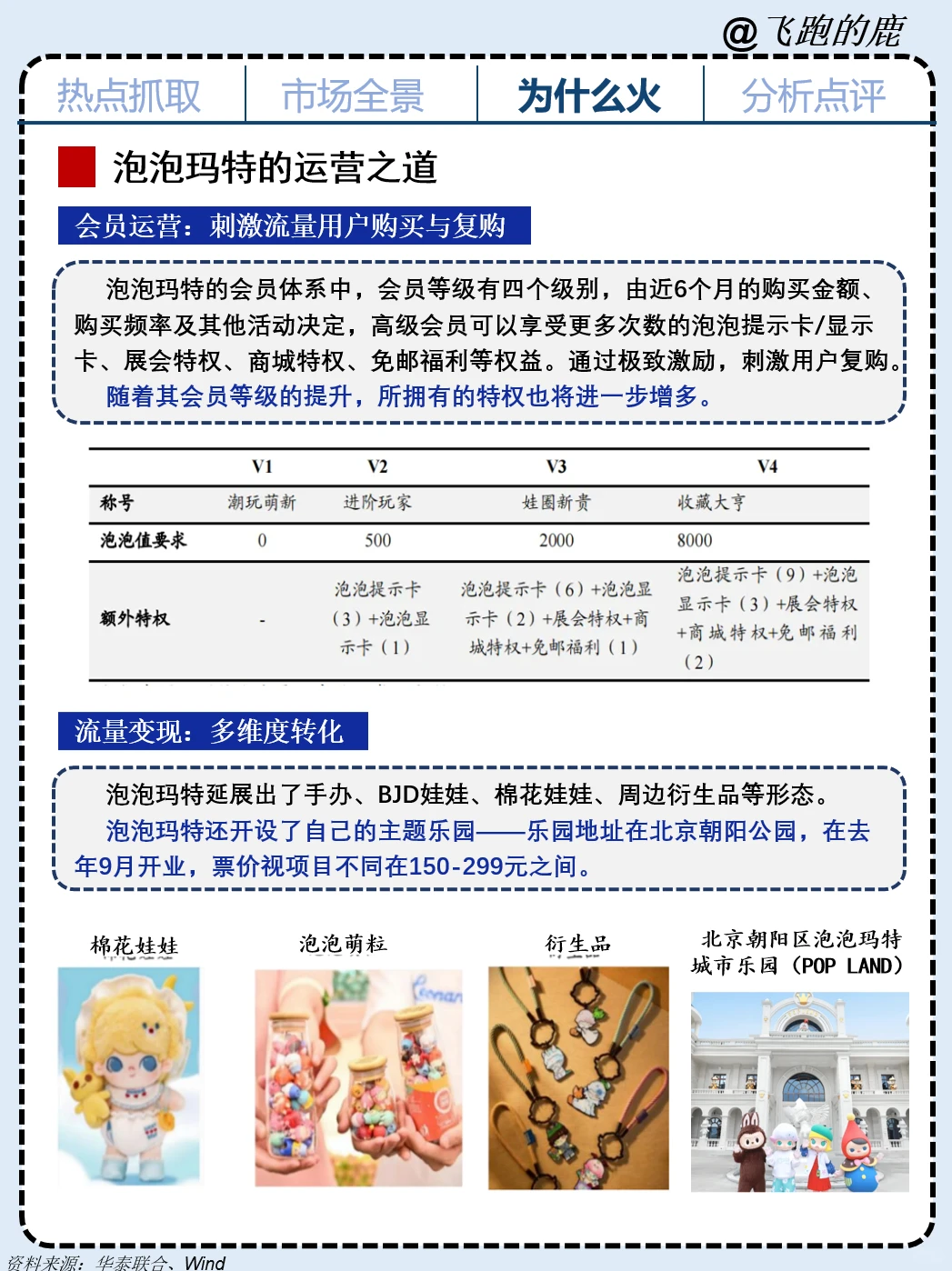 Labubu杀疯了，新时代的“精神茅台!