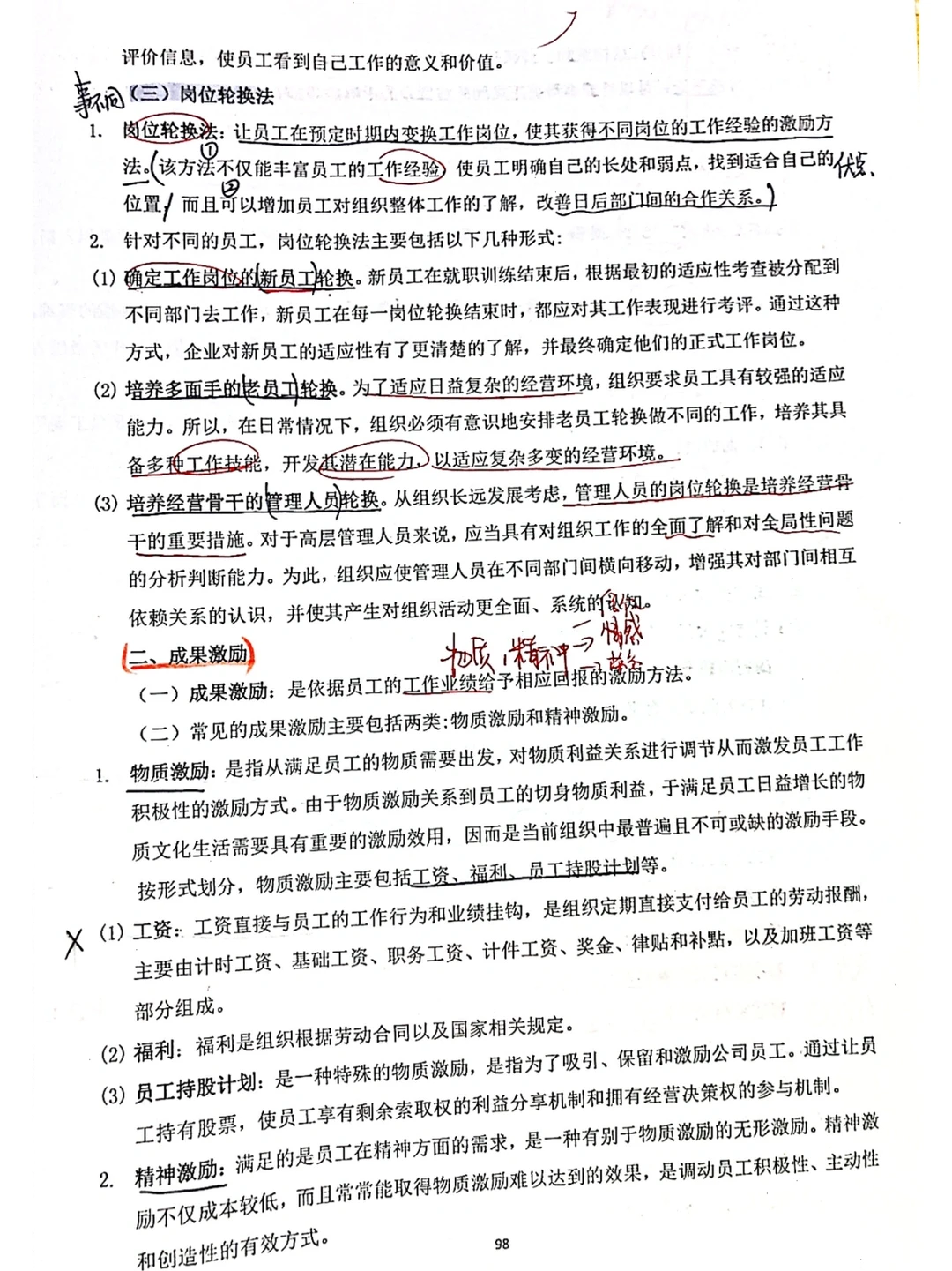 今天心情好 直接背一节——激励方法