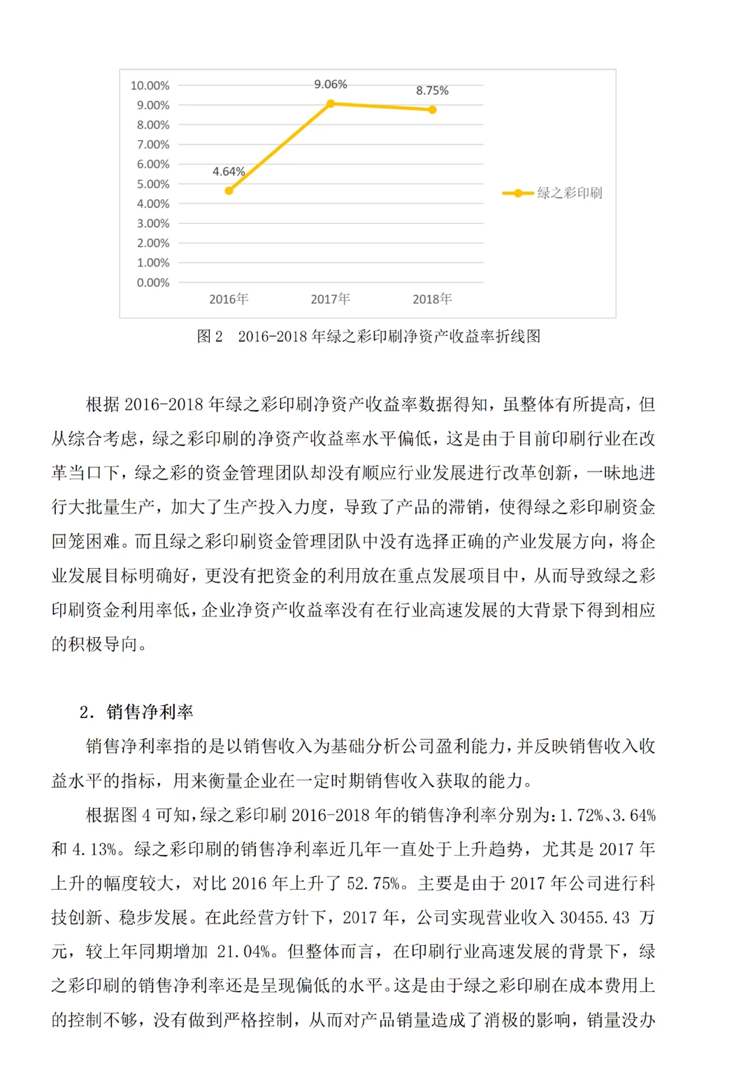 盈利能力分析论文初稿刚交就被导师夸了?