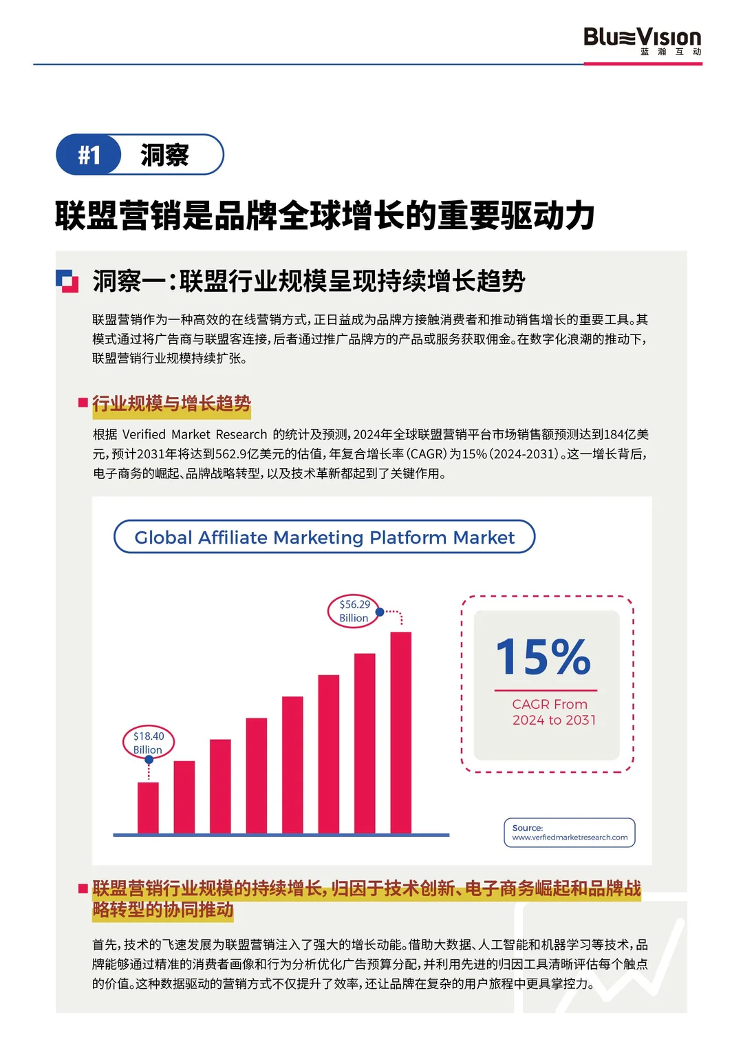 这份出海品牌白皮书太实用了！