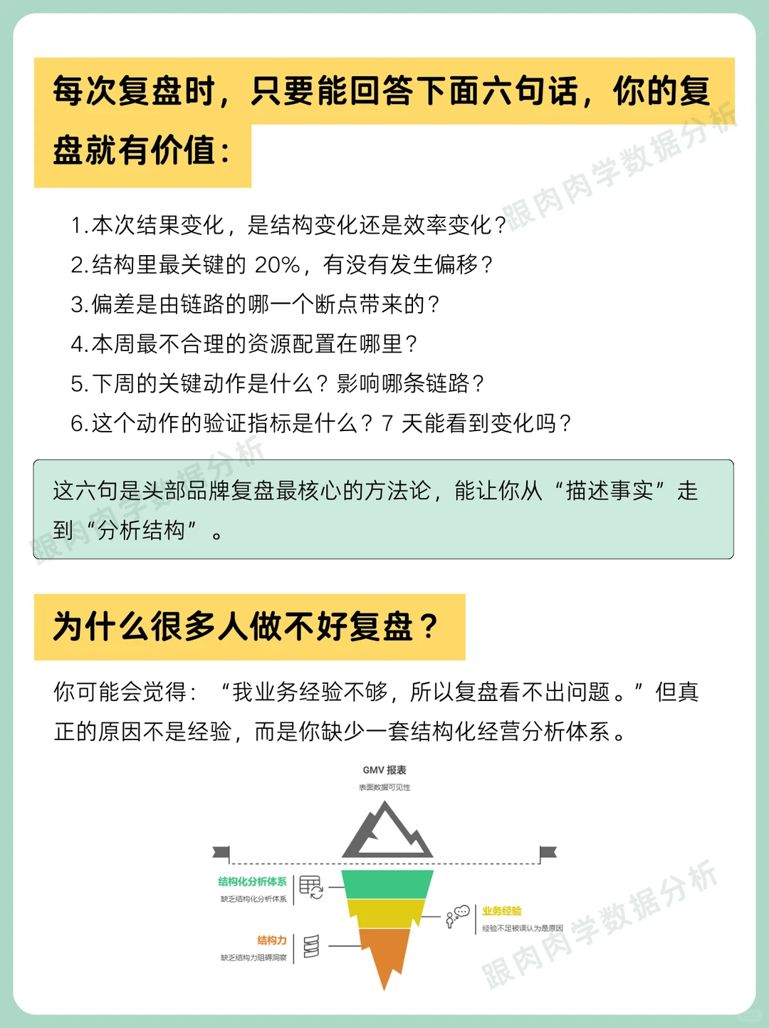 为什么你复盘了很多次,问题却还是没解决?