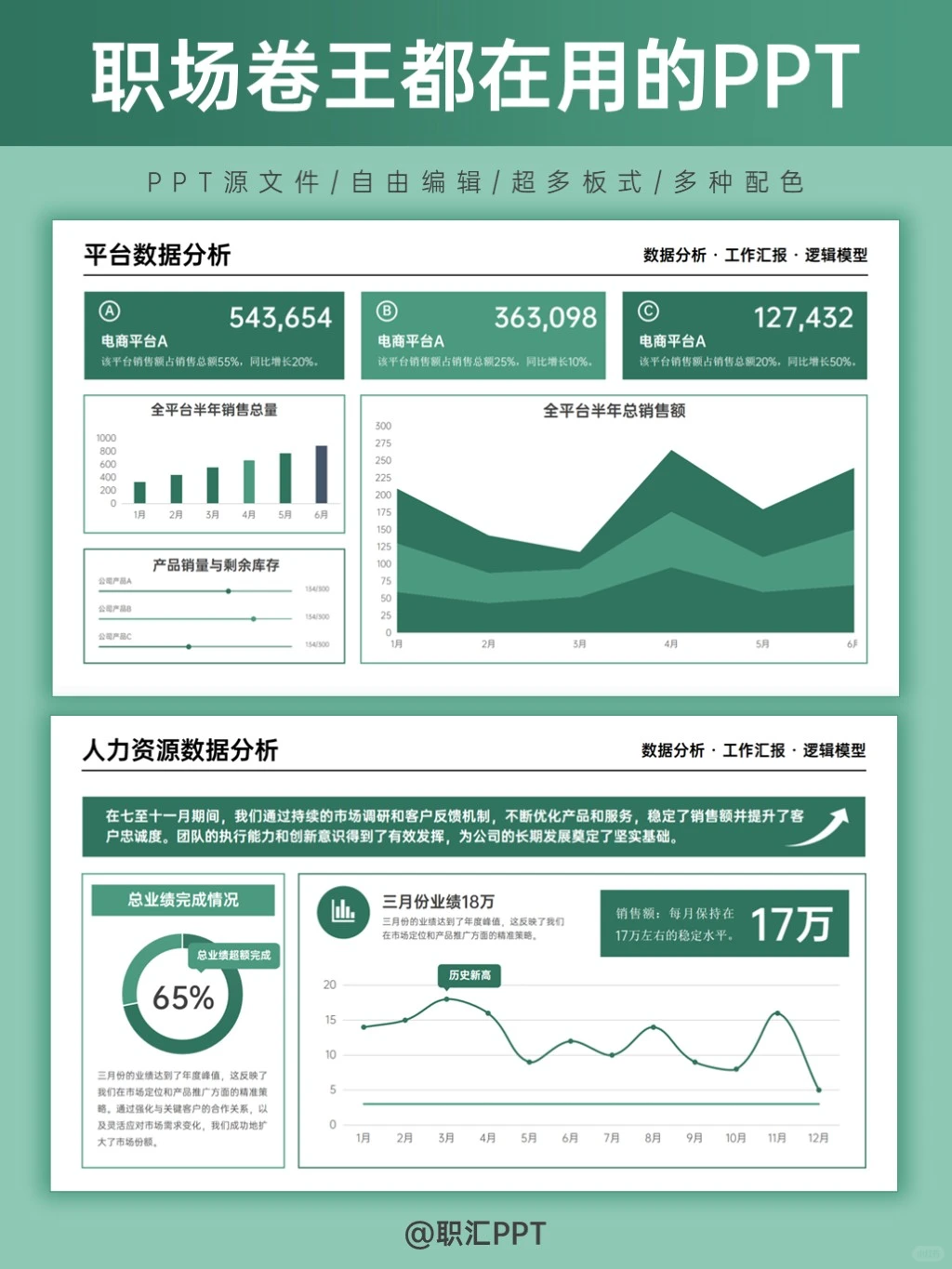 通用工作总结PPT！不熬夜还被领导夸爆✨