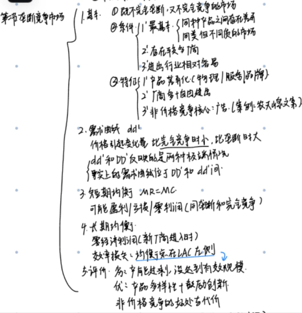 微观经济学（五）