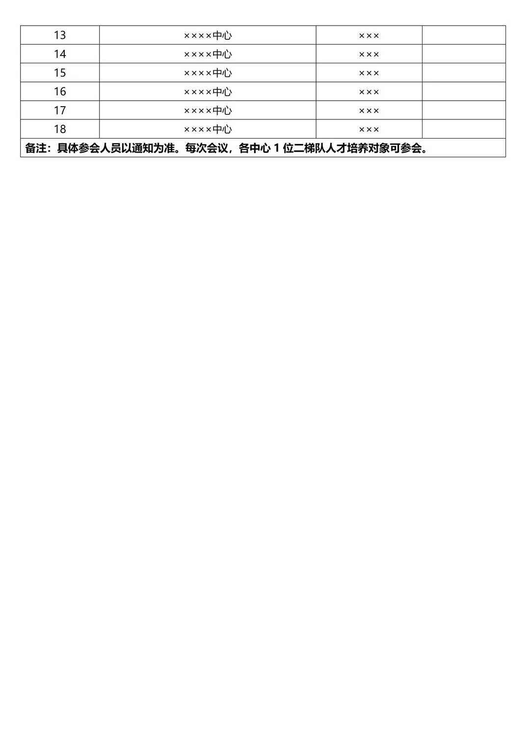 公司年度经营会议流程及年度经营分析报告