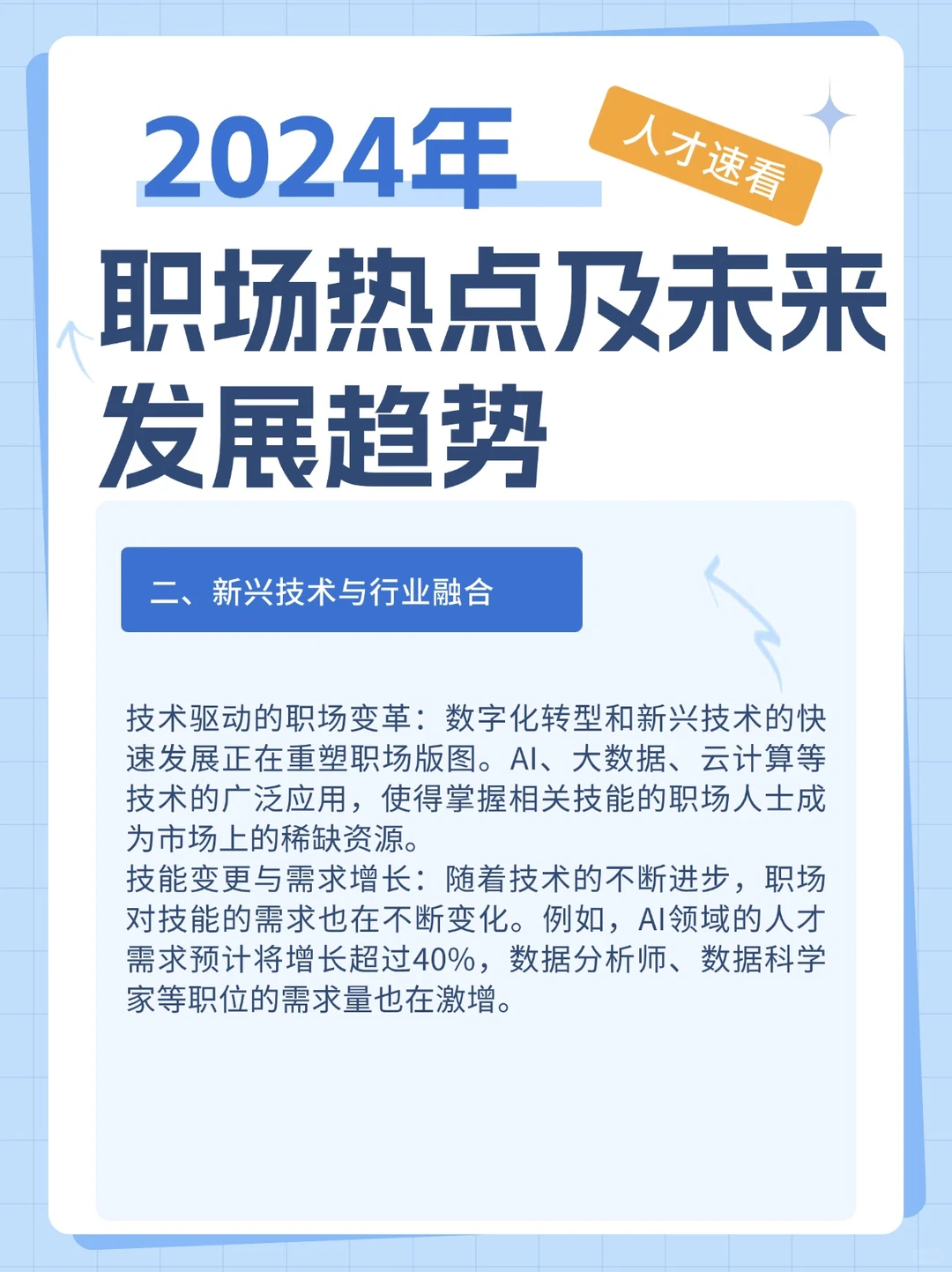 2024年职场热点及未来发展趋势