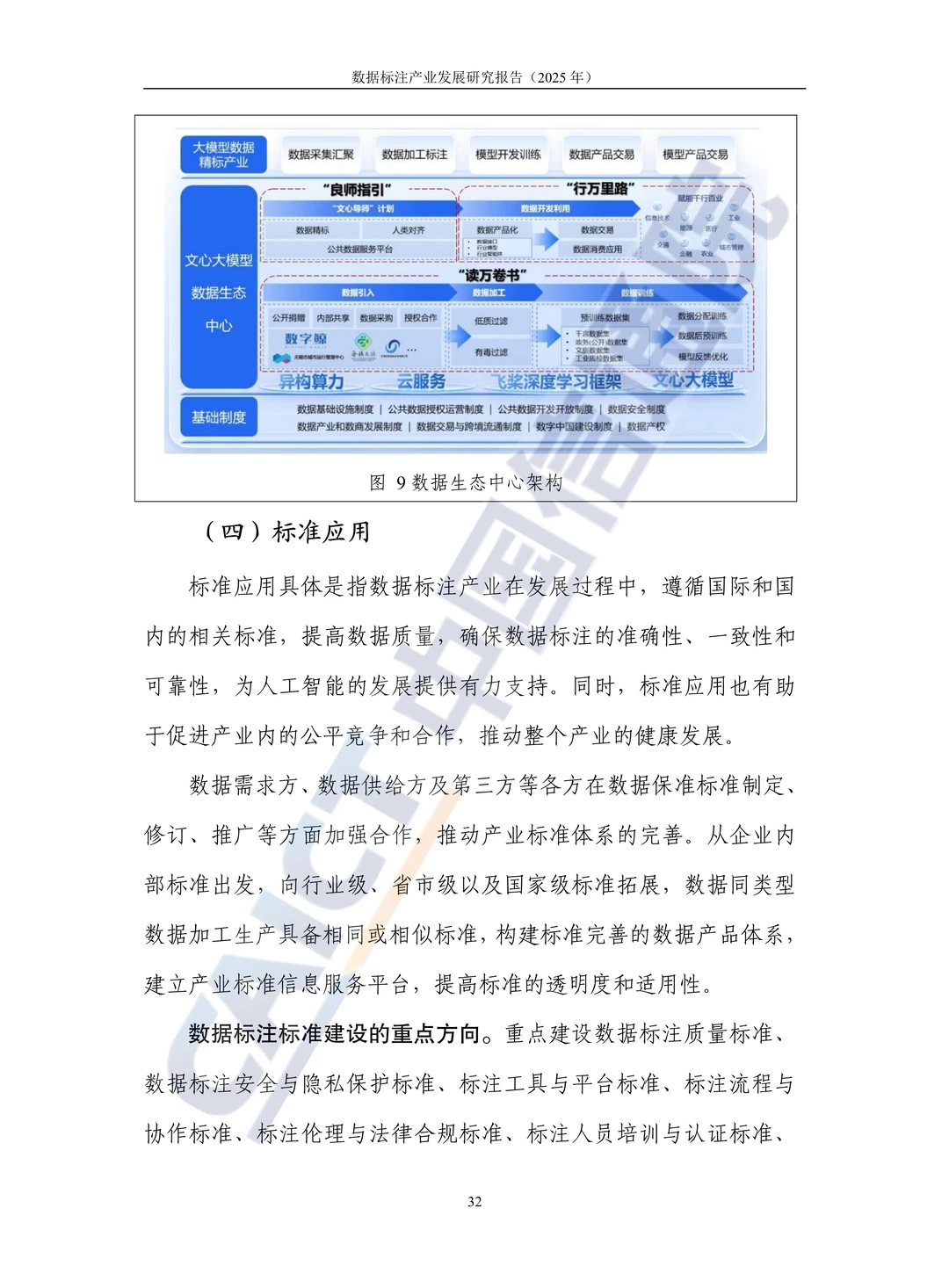 ?深度解读2025数据标注产业发展研究报告