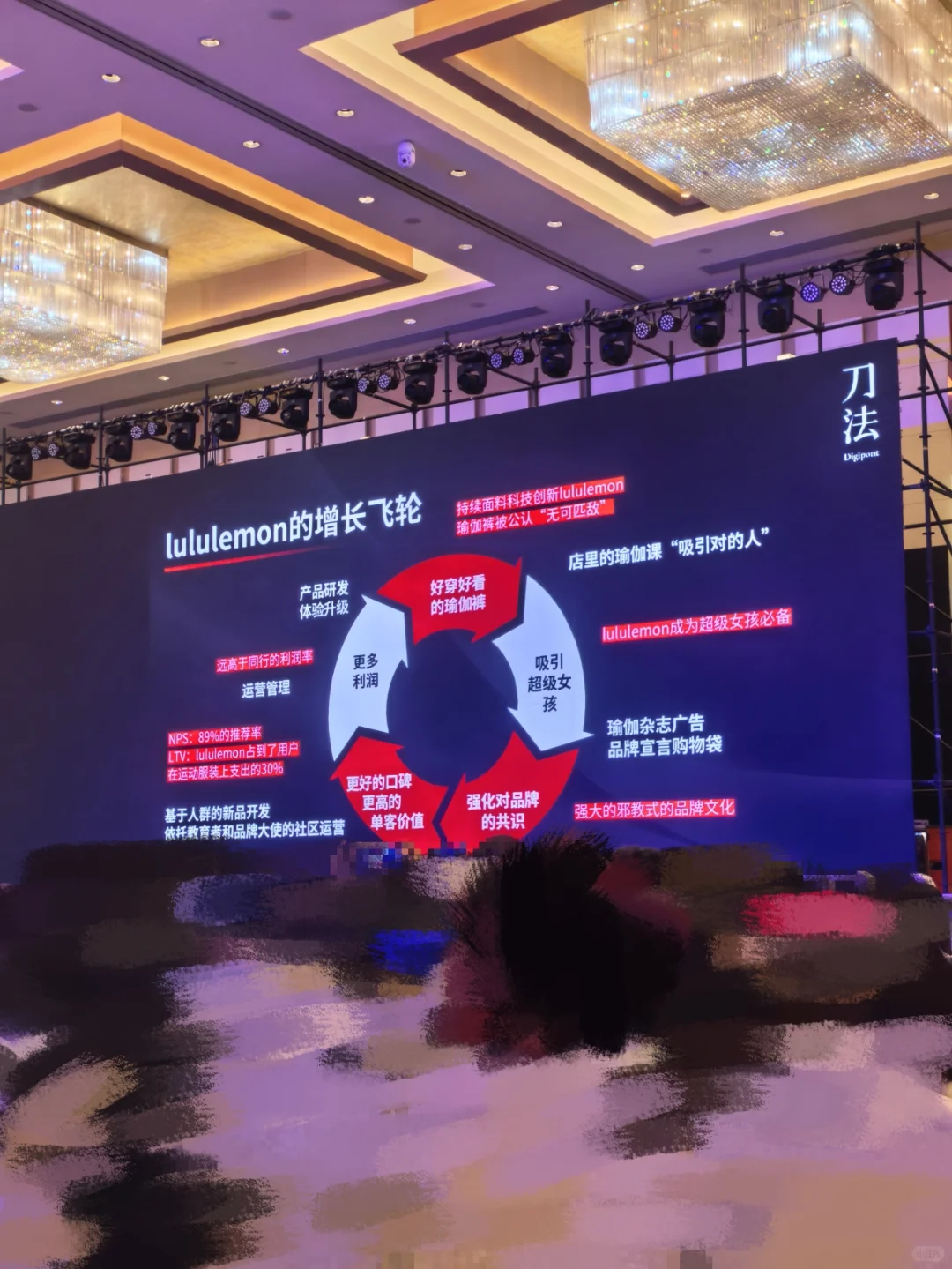 刀法峰会深感悟|7年经验,终于听懂了两个词