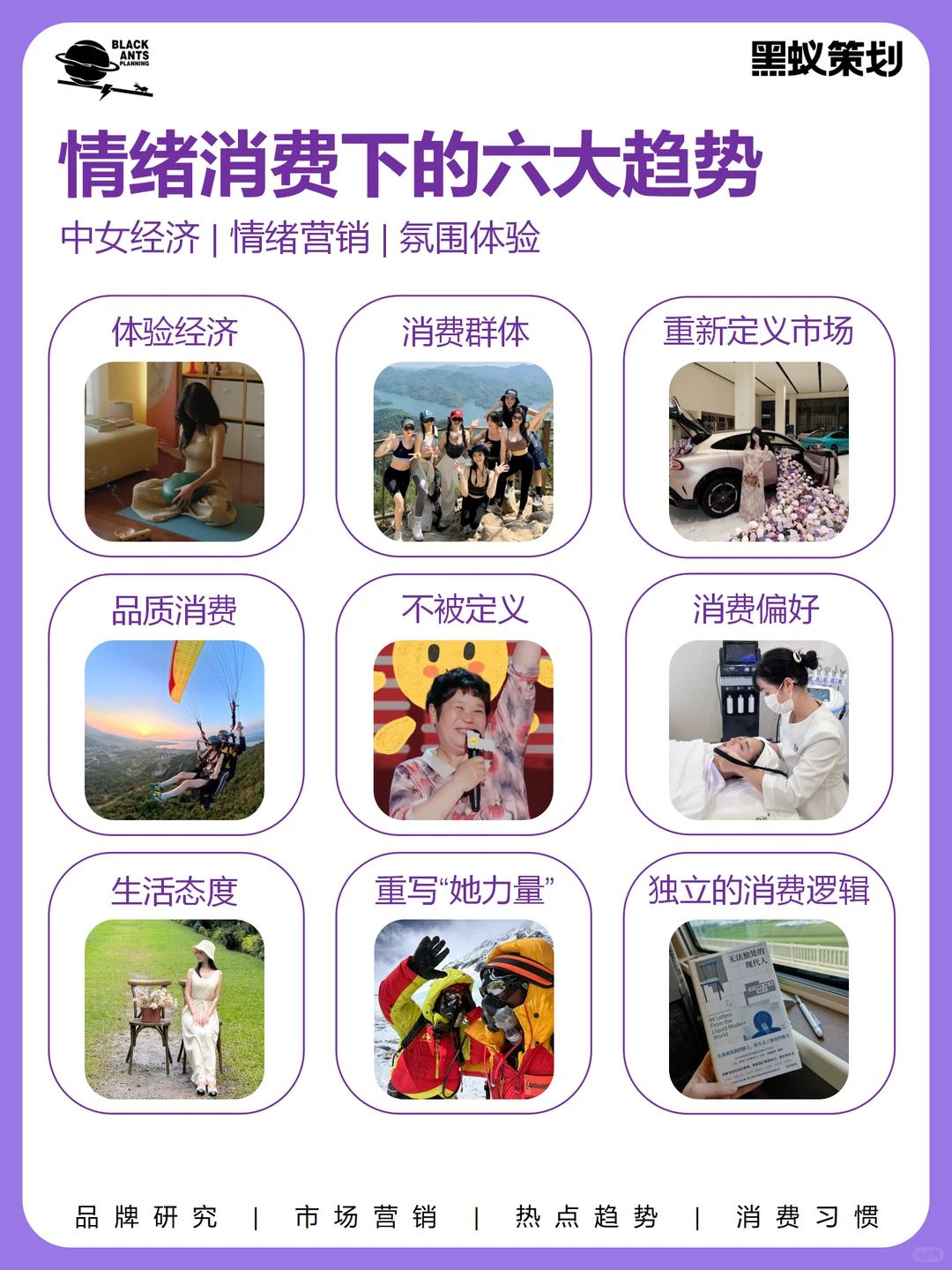 关于女性消费趋势洞察分析｜她们都在买什么？